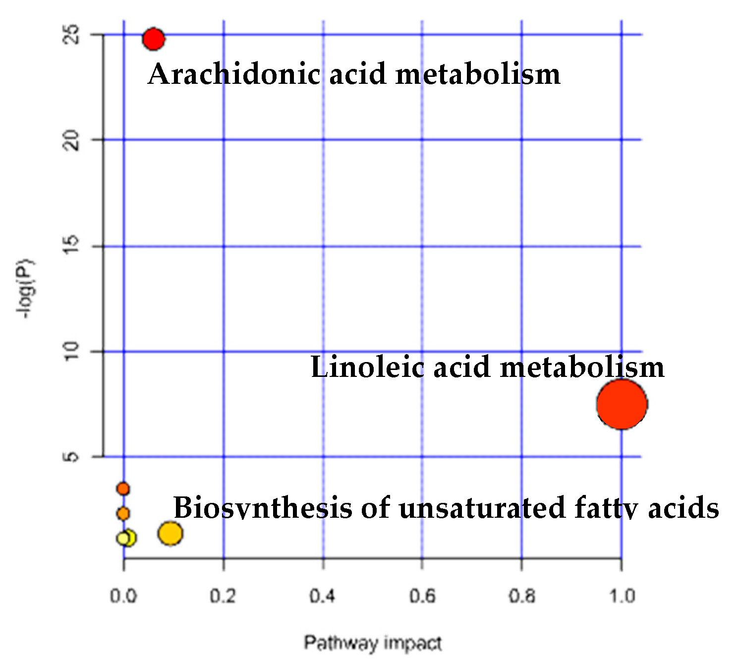 Metabolites 14 00462 g004 Metabolites 14 00462 g004
