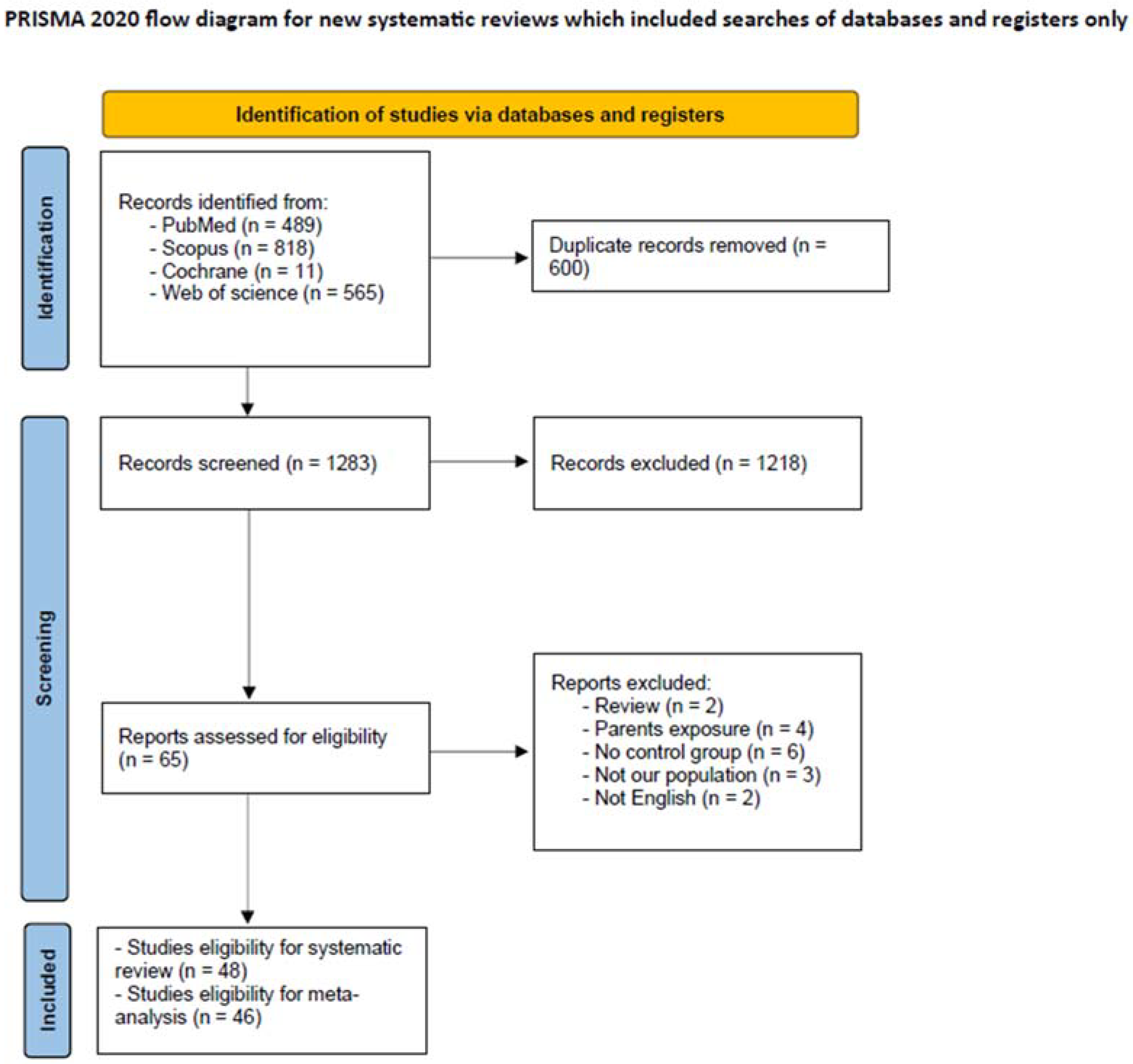 Metabolites 14 00477 g001