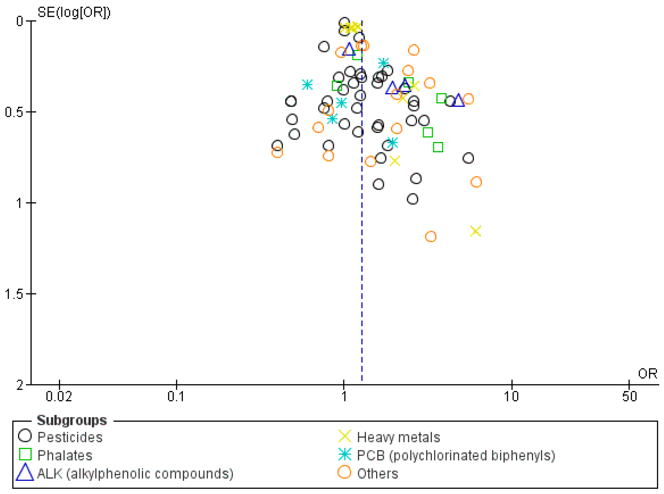 Metabolites 14 00477 g004