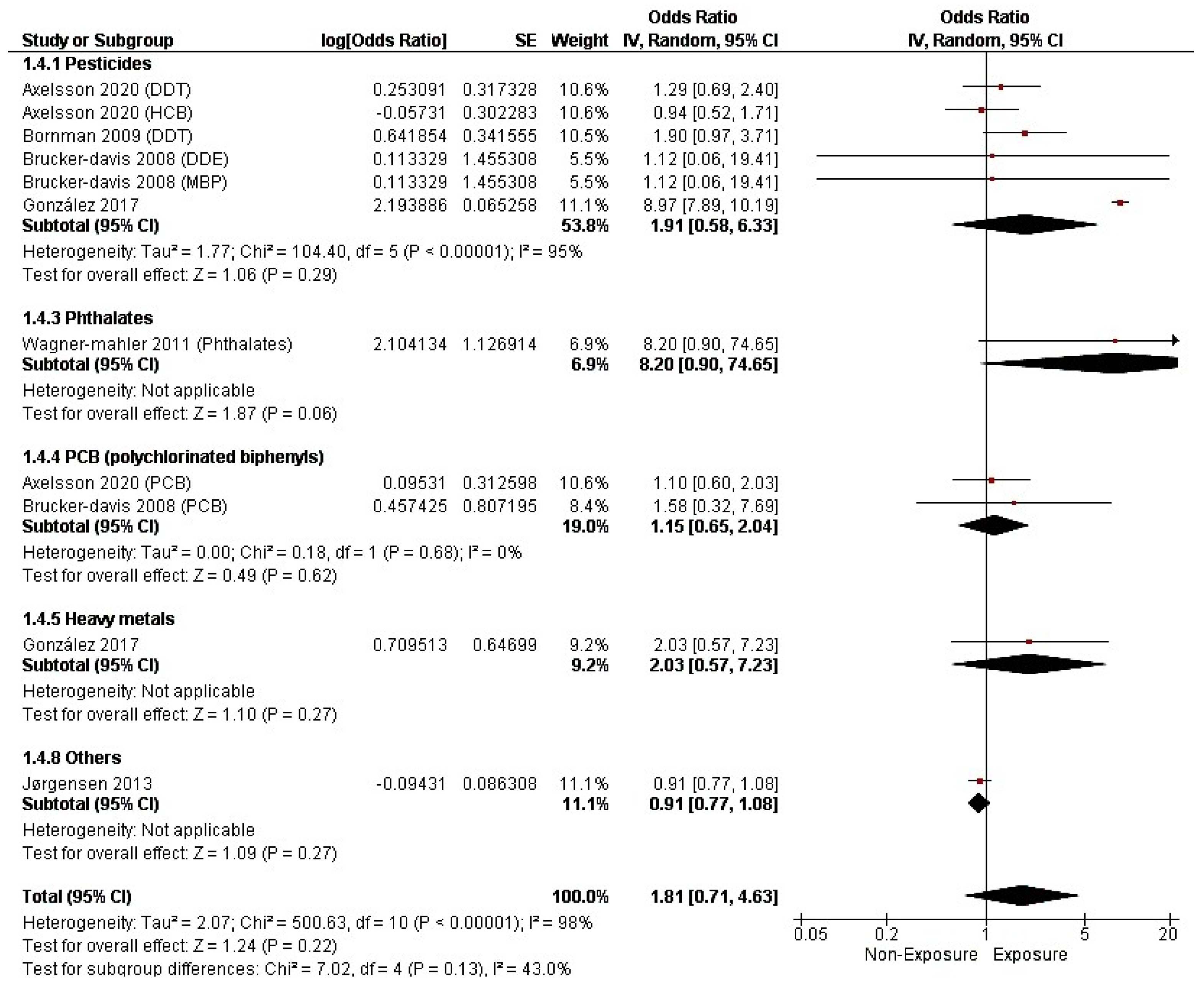 Metabolites 14 00477 g006