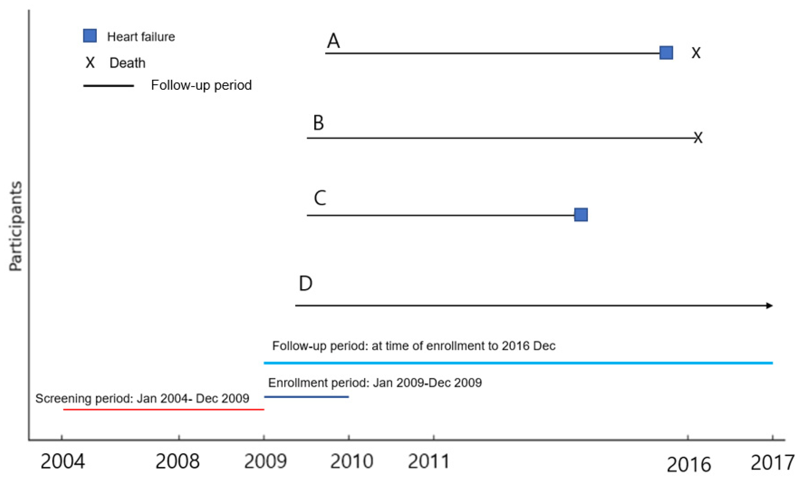 Metabolites 14 00485 g001