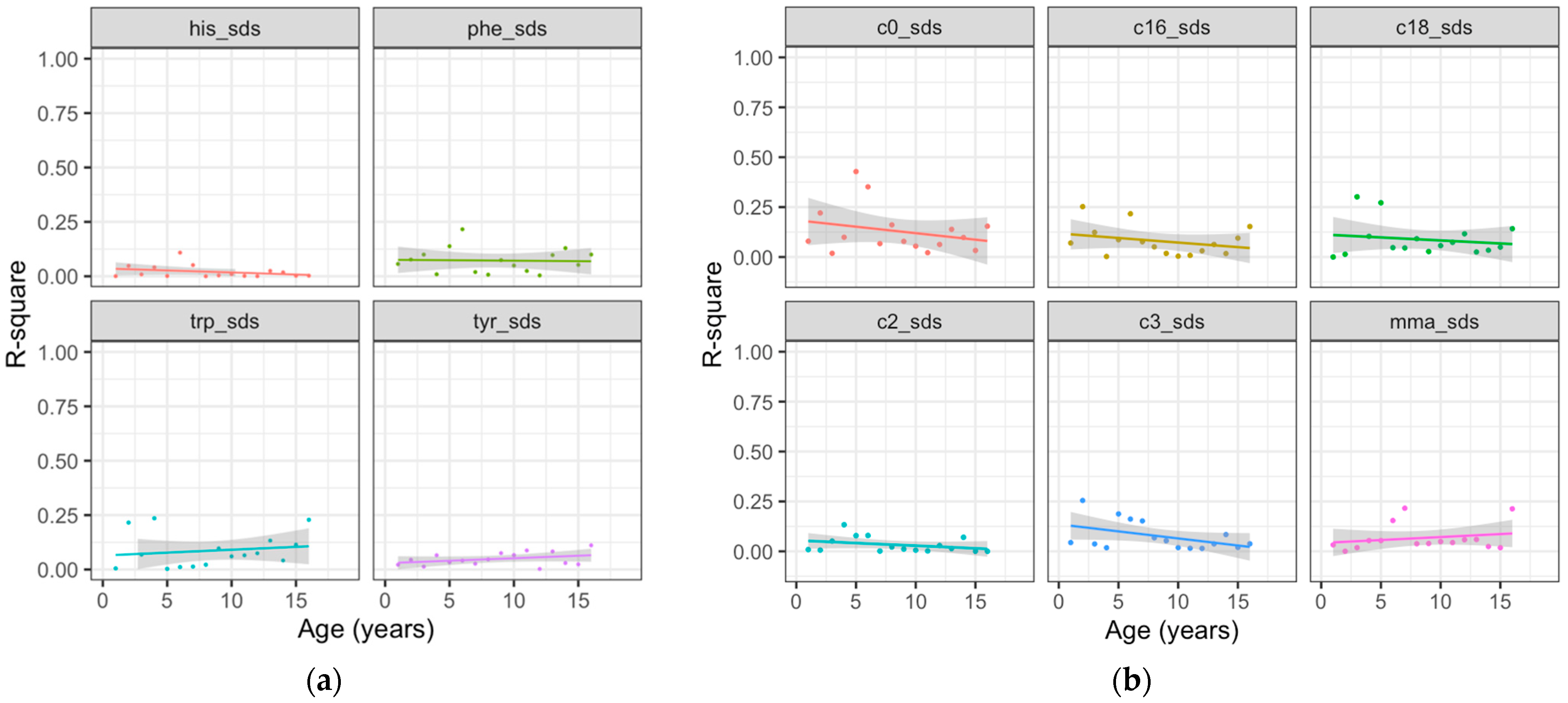 Metabolites 14 00489 g001 Metabolites 14 00489 g001