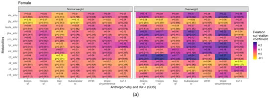 Metabolites 14 00489 g005a Metabolites 14 00489 g005a