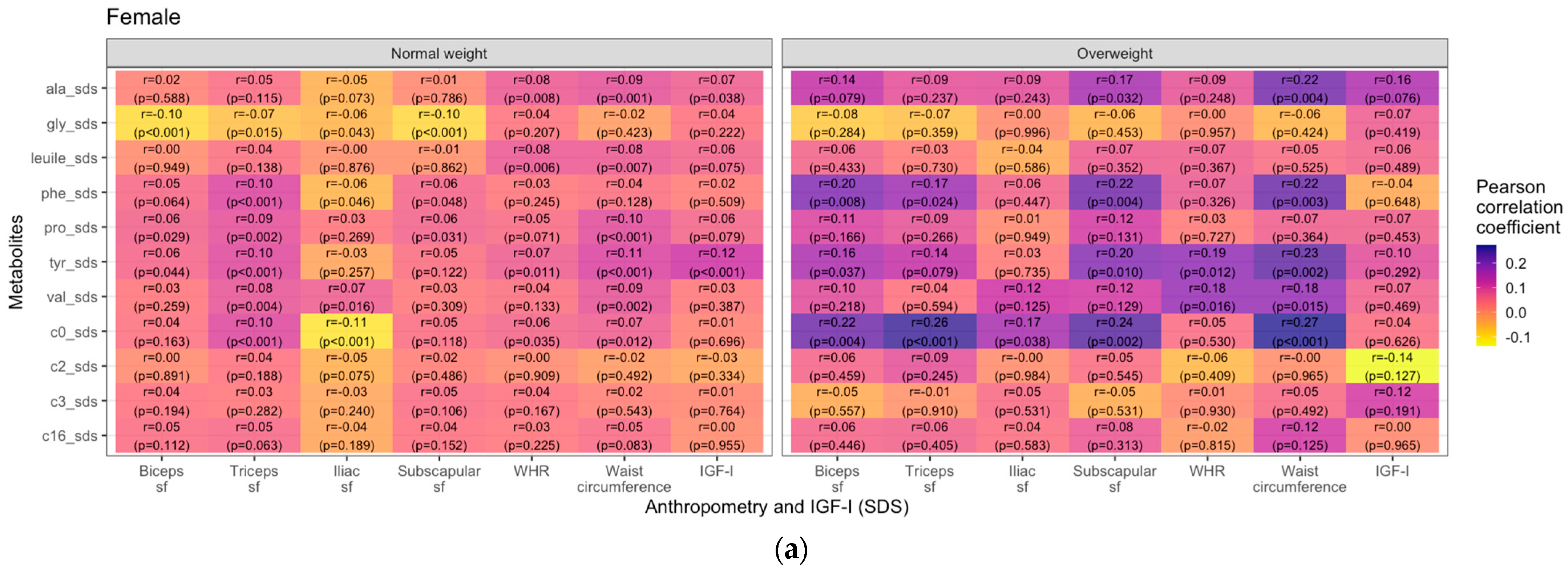 Metabolites 14 00489 g005a Metabolites 14 00489 g005a