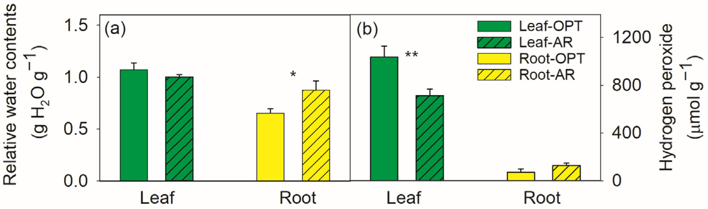Metabolites 14 00495 g001 Metabolites 14 00495 g001