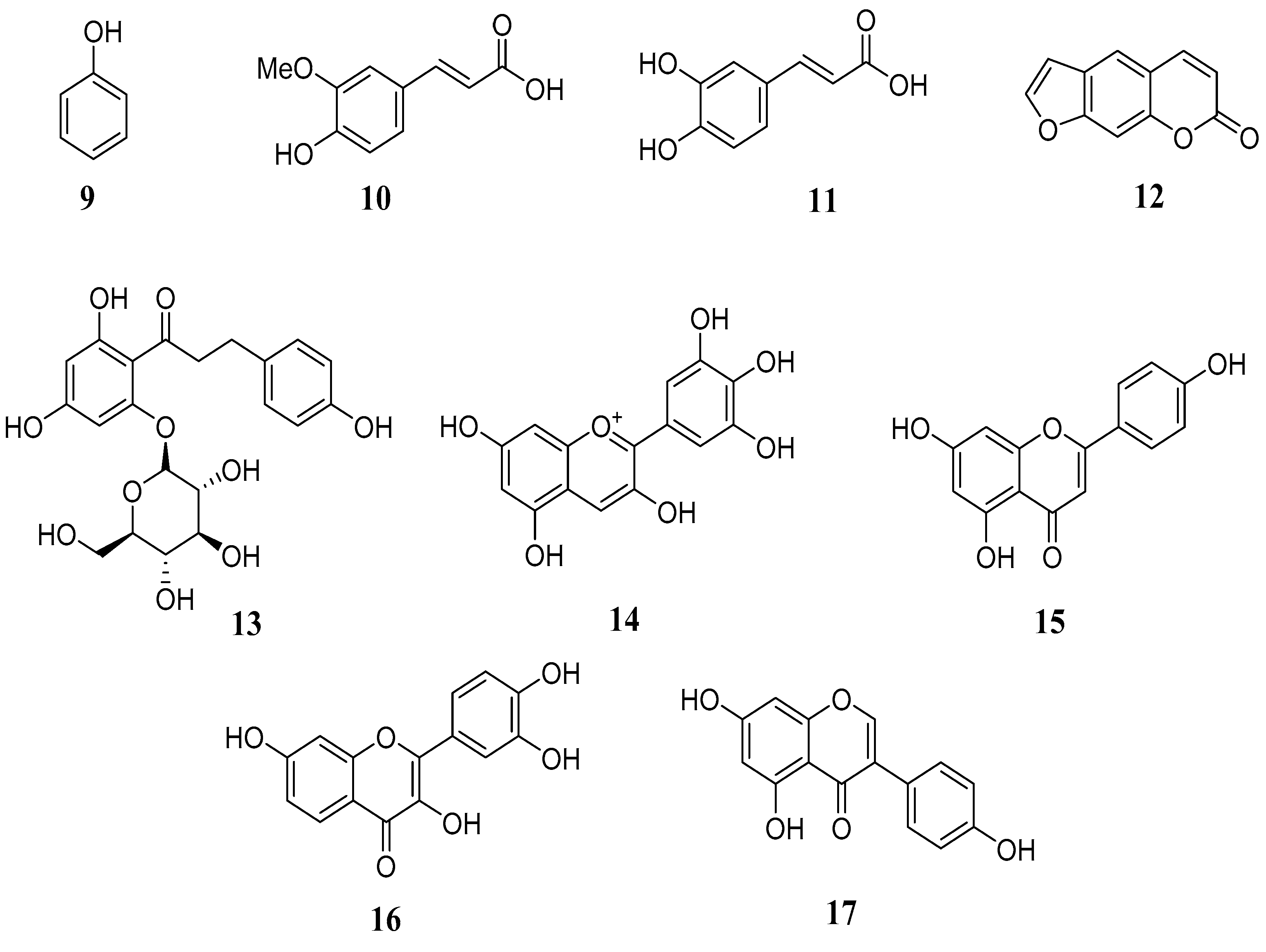 Metabolites 14 00496 g002