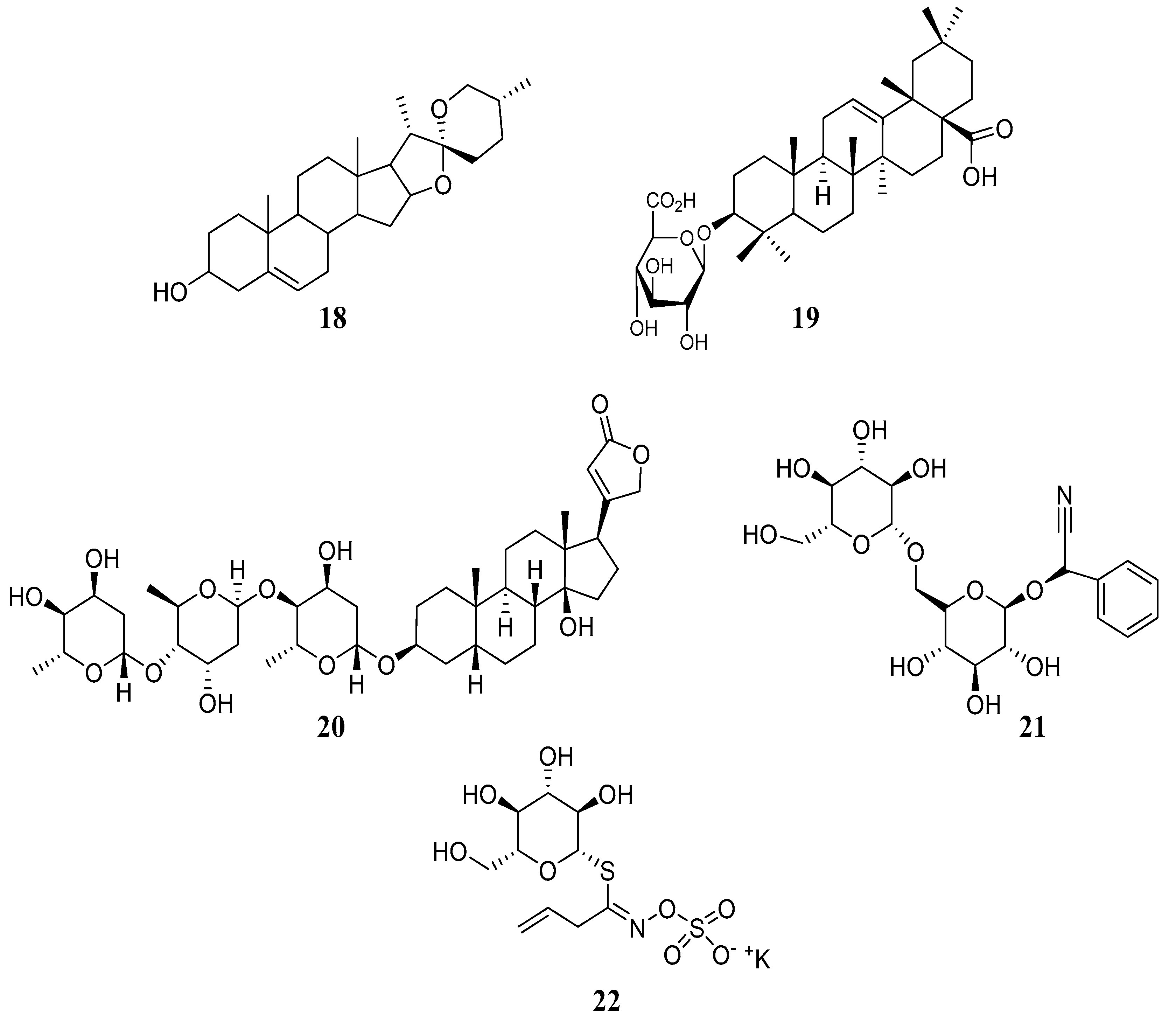 Metabolites 14 00496 g003