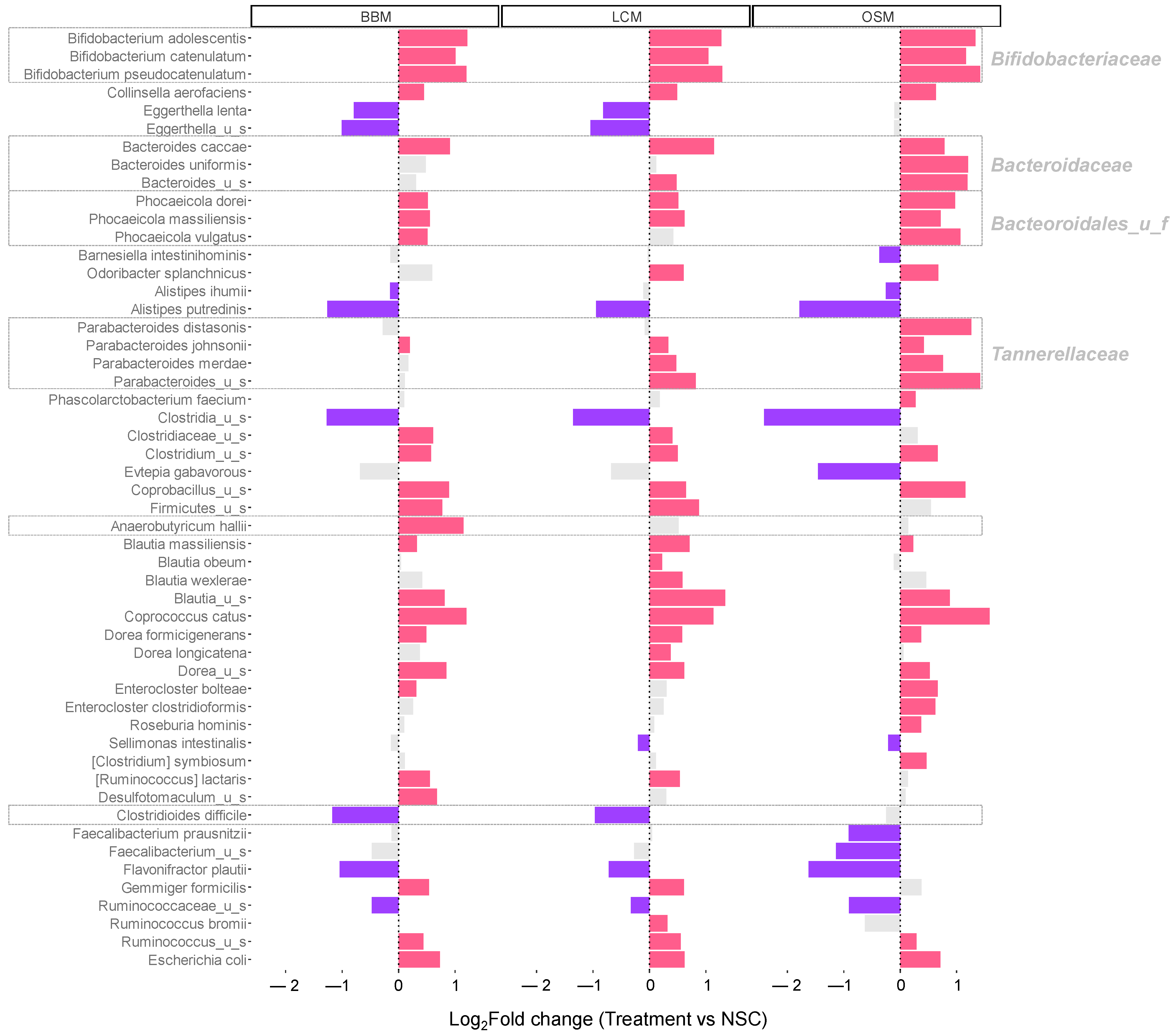 Metabolites 14 00497 g005