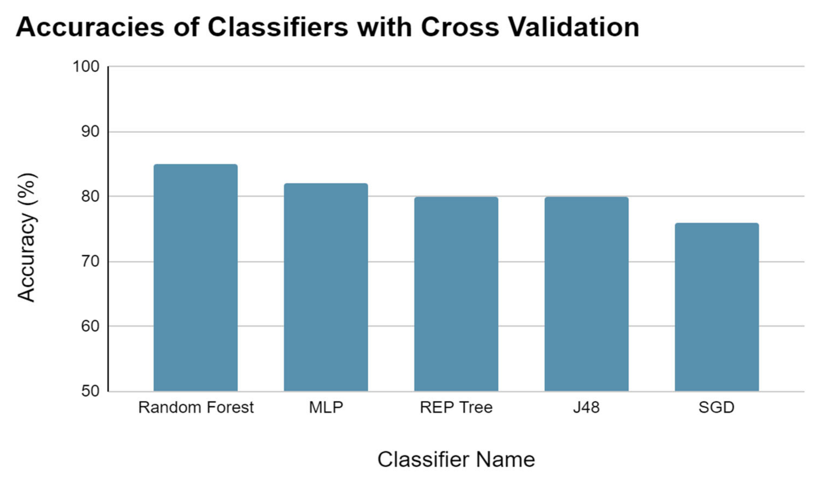 Metabolites 14 00501 g006 Metabolites 14 00501 g006