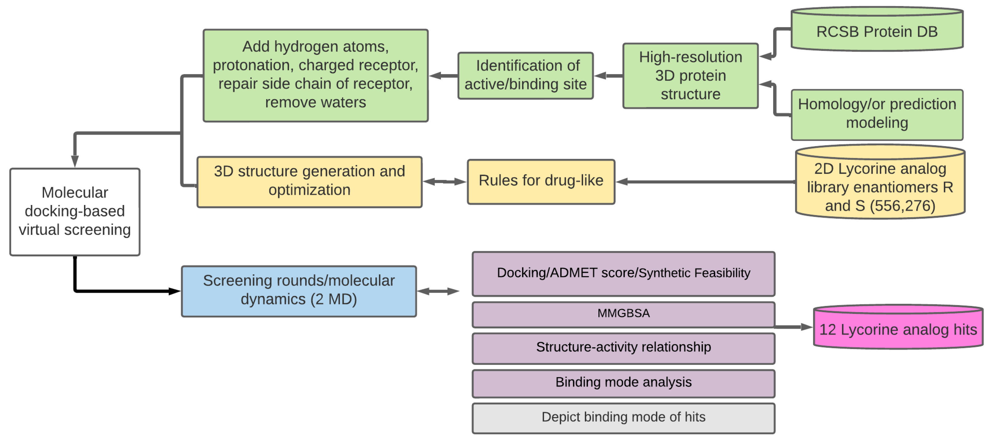 Metabolites 14 00519 g002