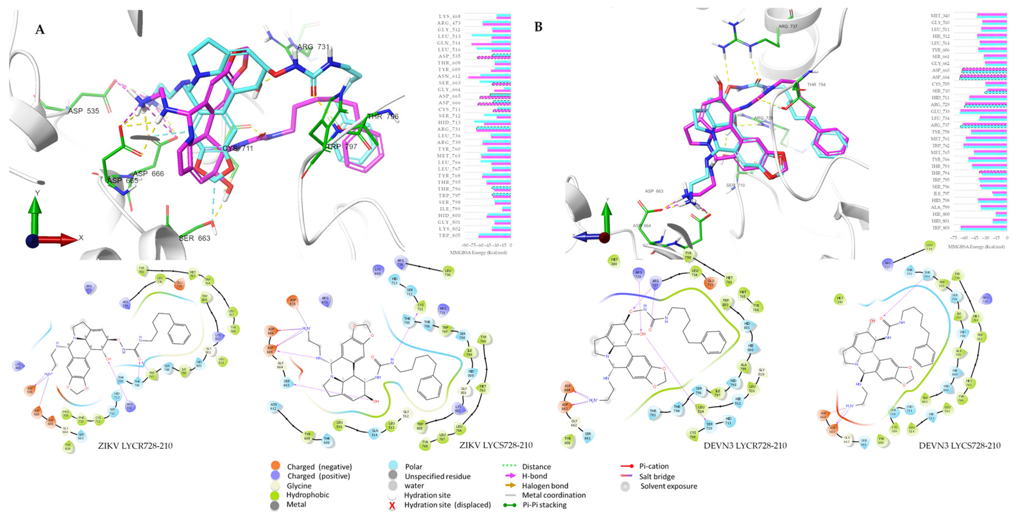 Metabolites 14 00519 g003