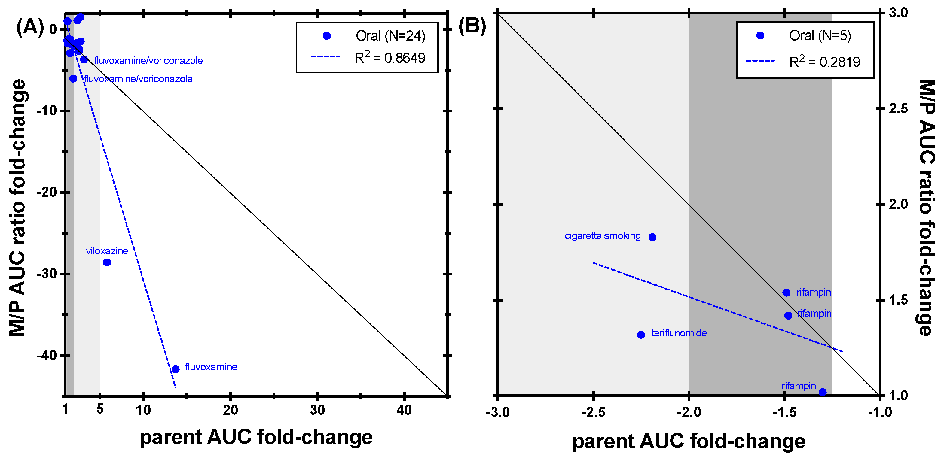 Metabolites 14 00522 g002