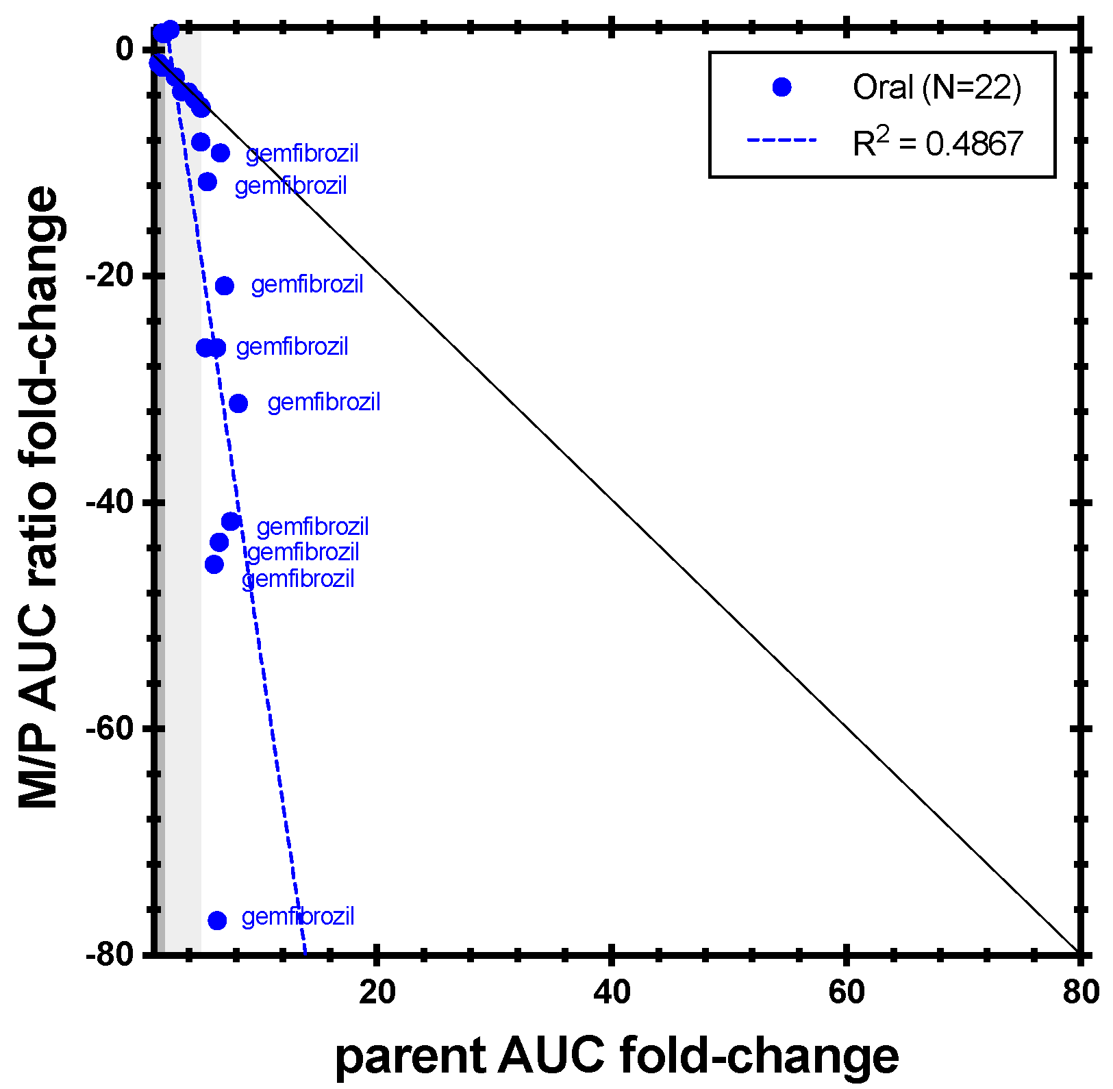 Metabolites 14 00522 g006