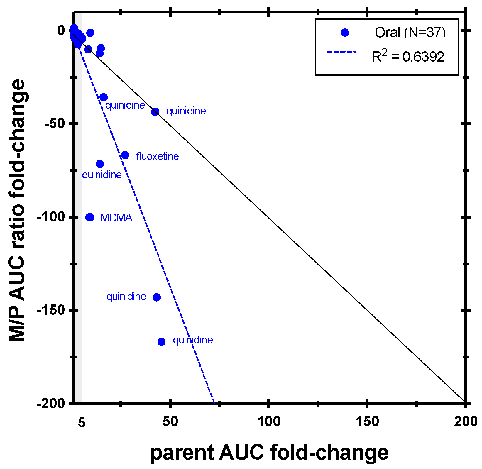 Metabolites 14 00522 g011