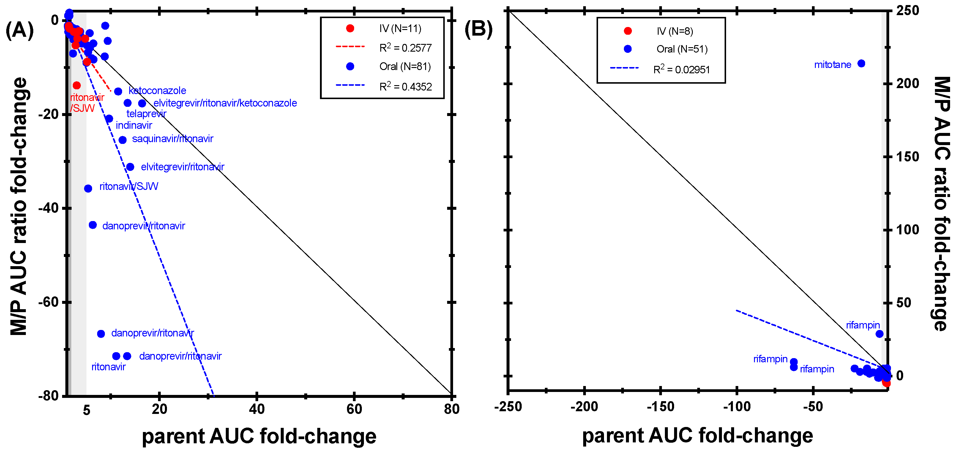 Metabolites 14 00522 g012
