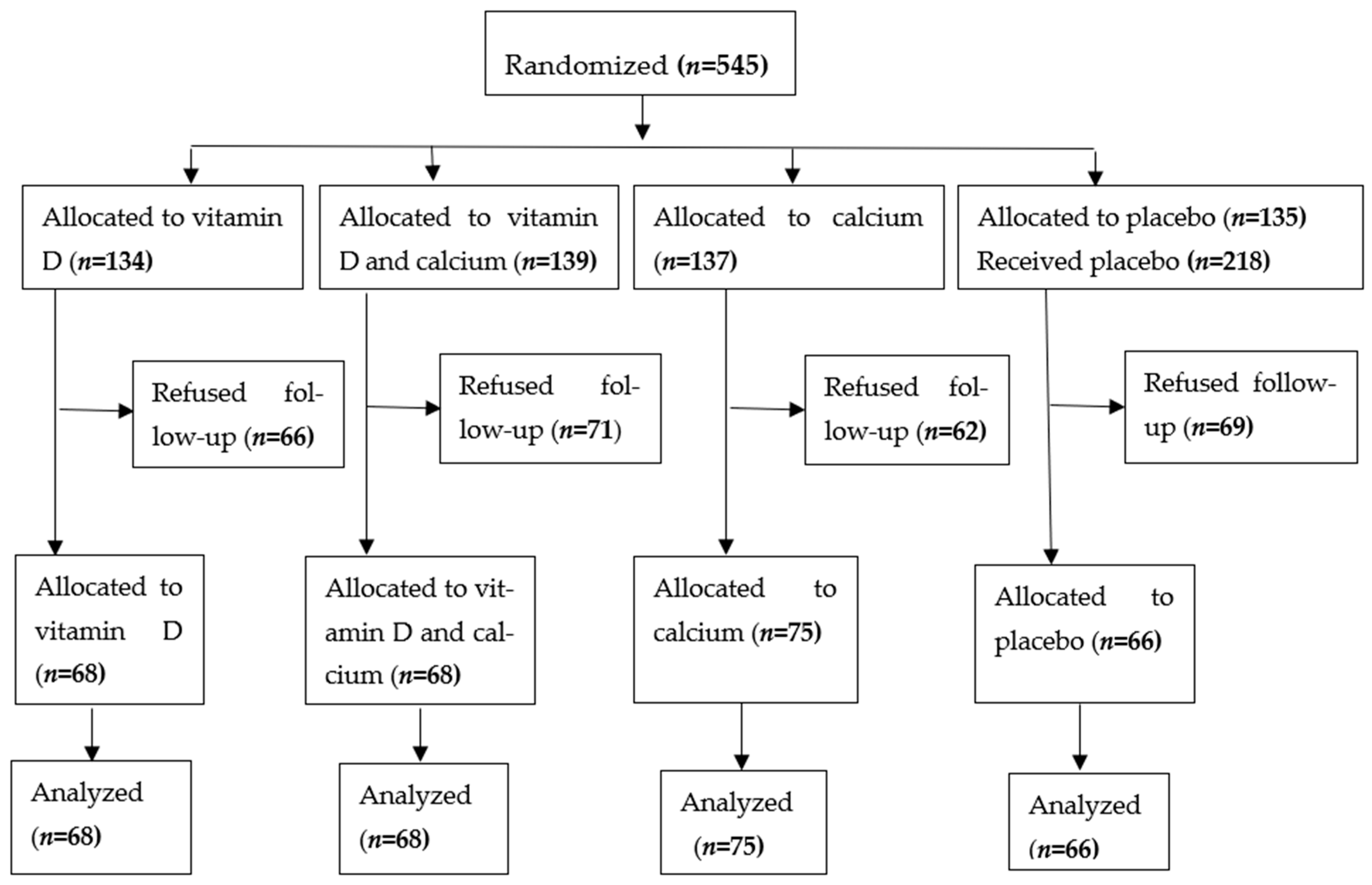 Metabolites 14 00524 g001