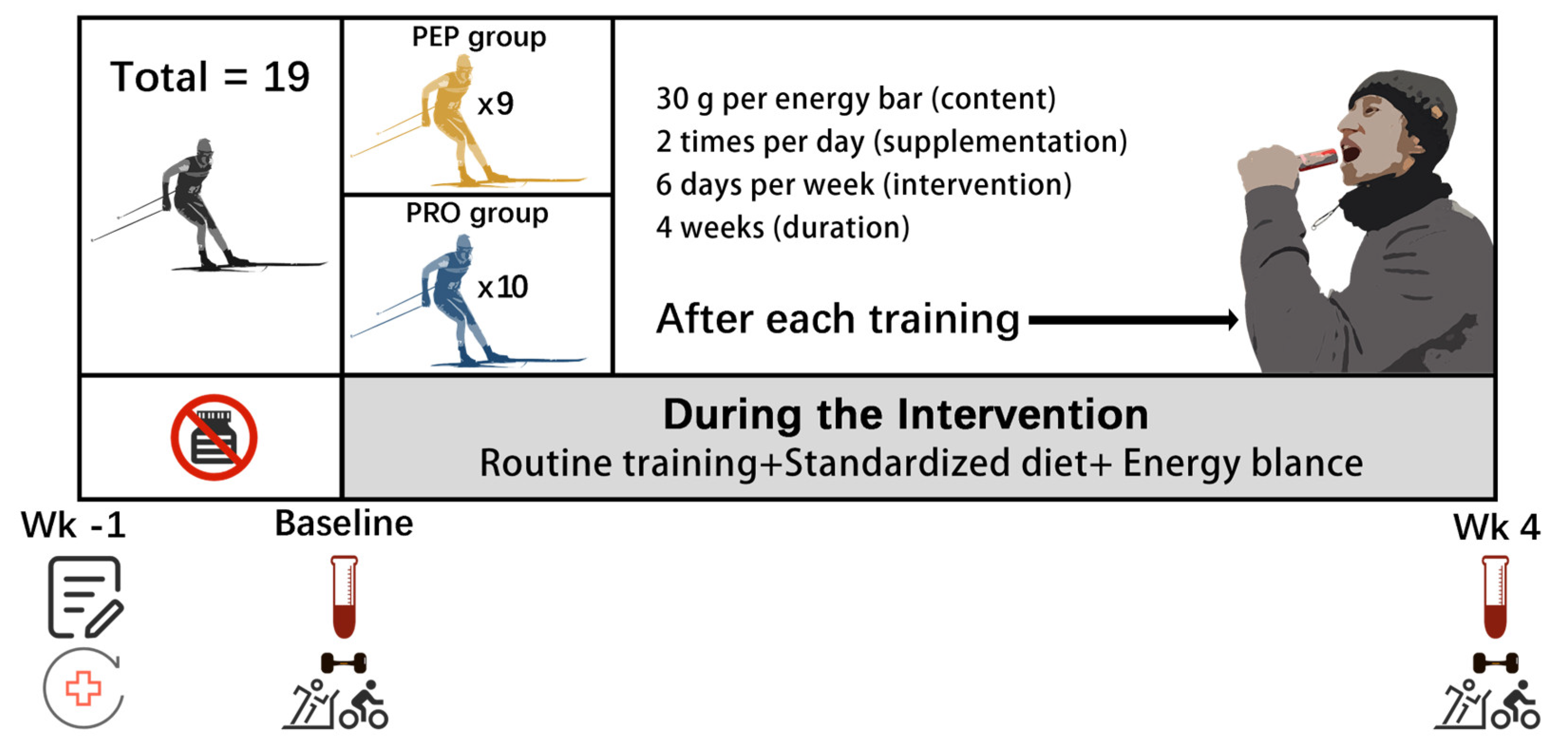 Metabolites 14 00538 g001