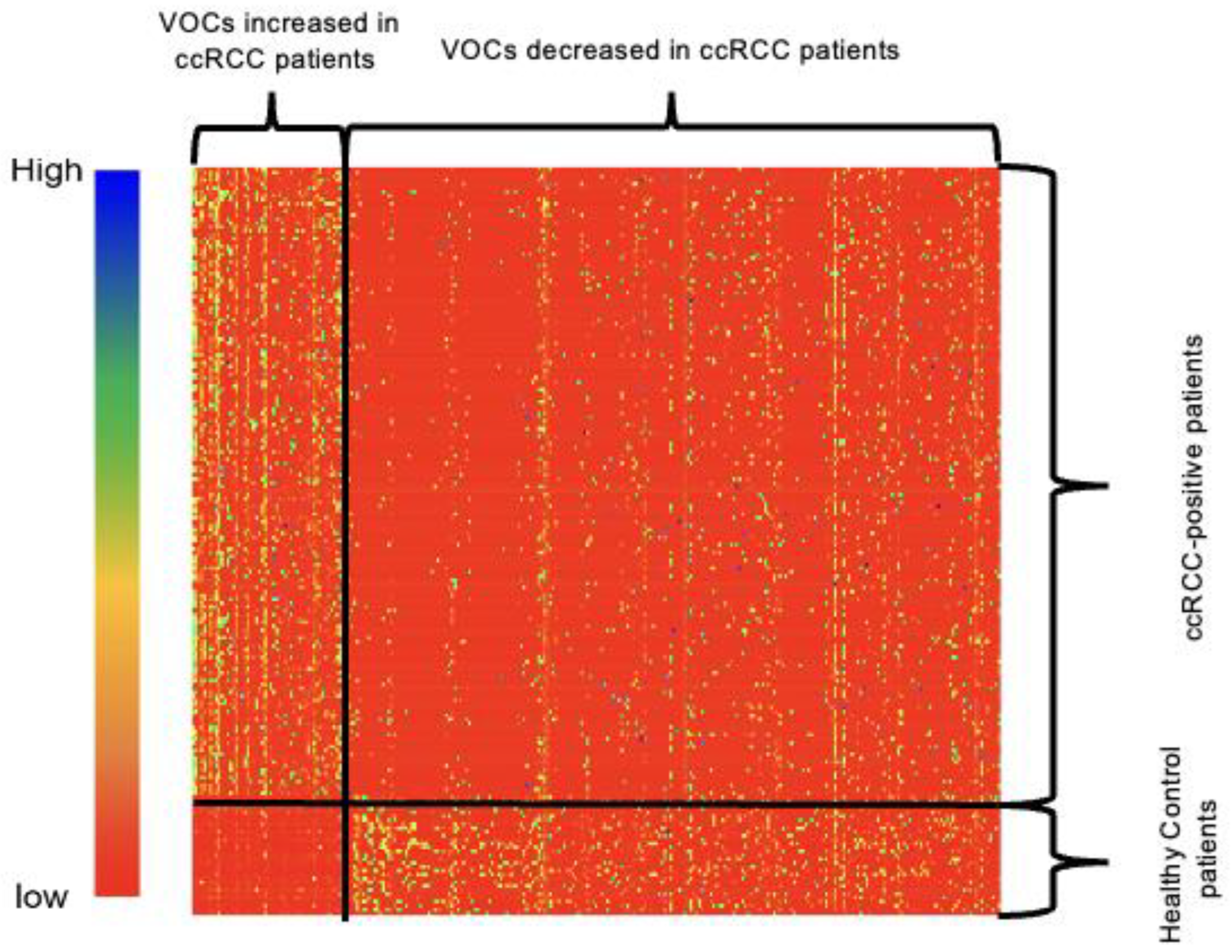 Metabolites 14 00546 g003