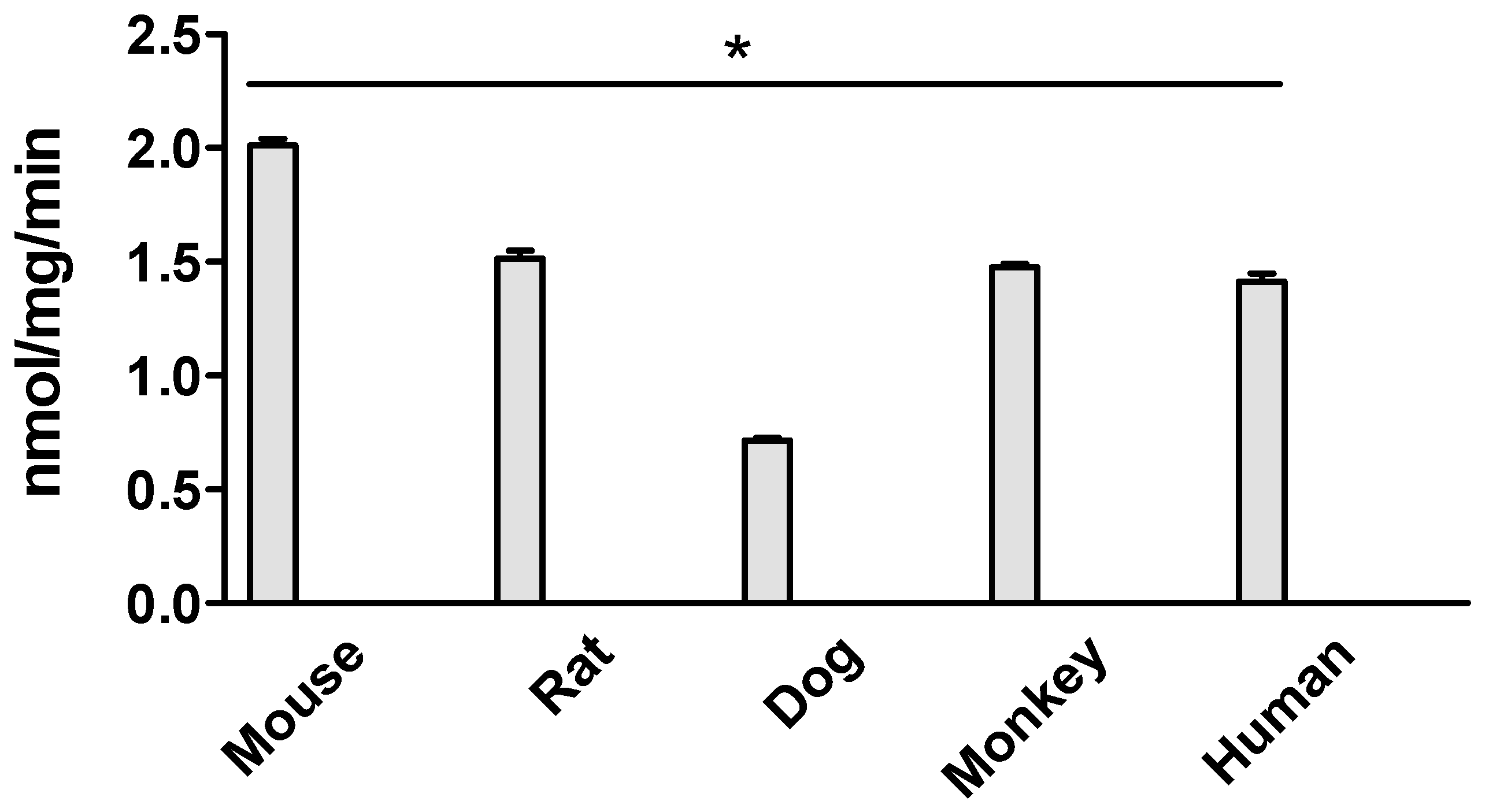 Metabolites 14 00569 g002 Metabolites 14 00569 g002