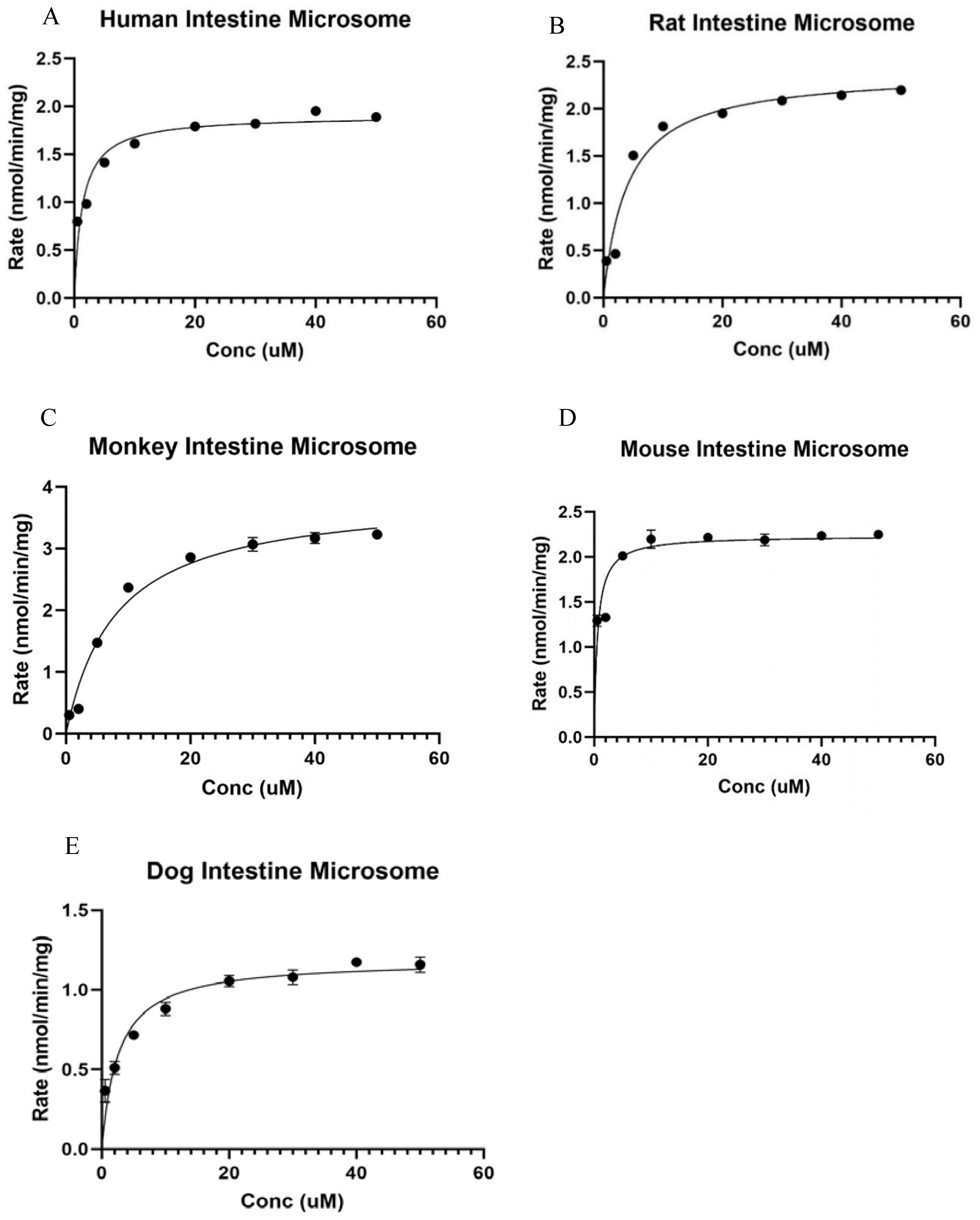 Metabolites 14 00569 g003 Metabolites 14 00569 g003