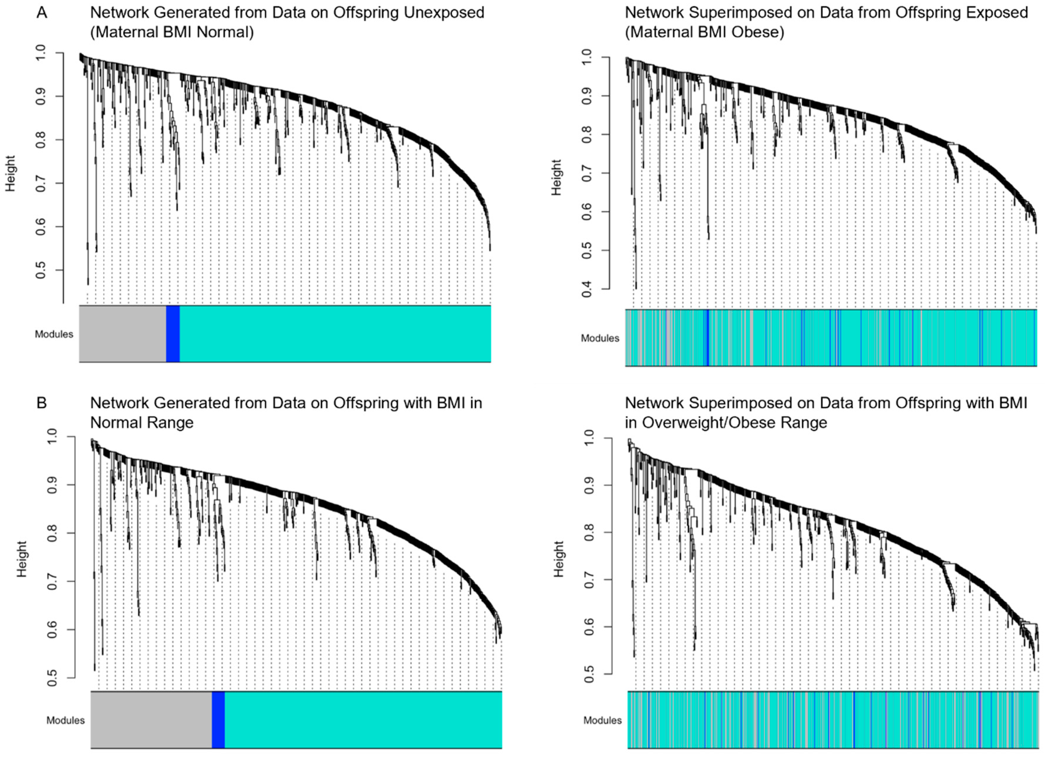 Metabolites 14 00574 g002