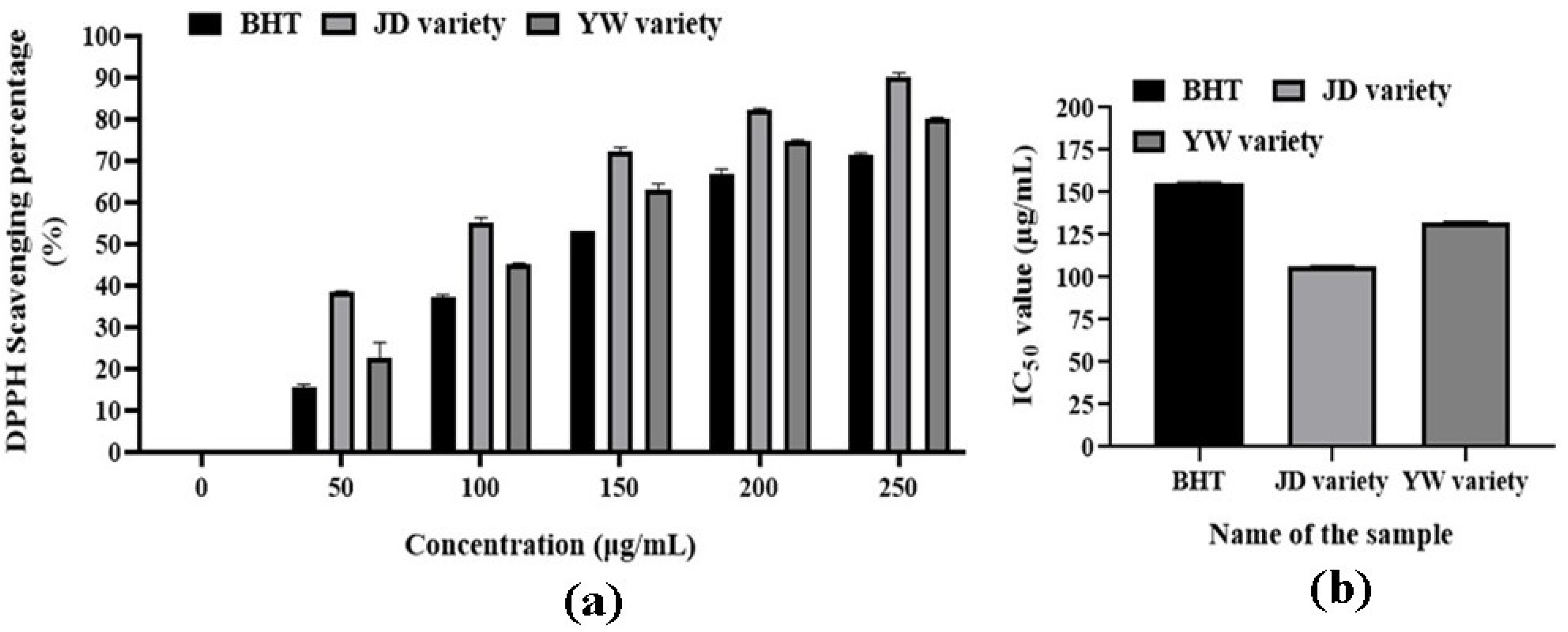Metabolites 14 00577 g003