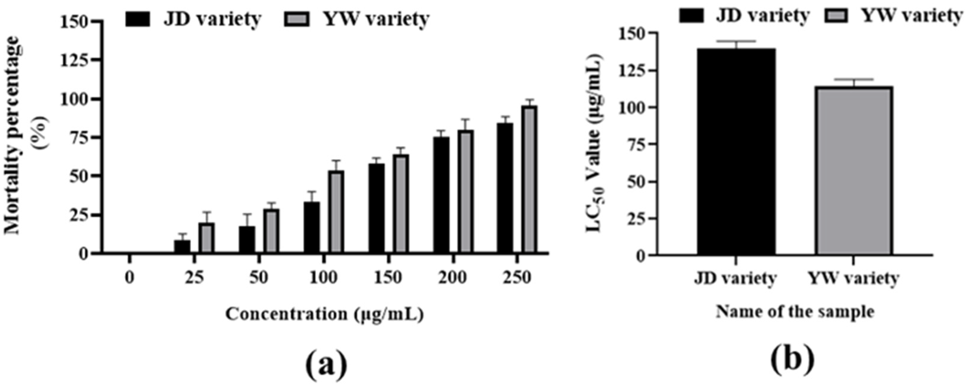 Metabolites 14 00577 g004
