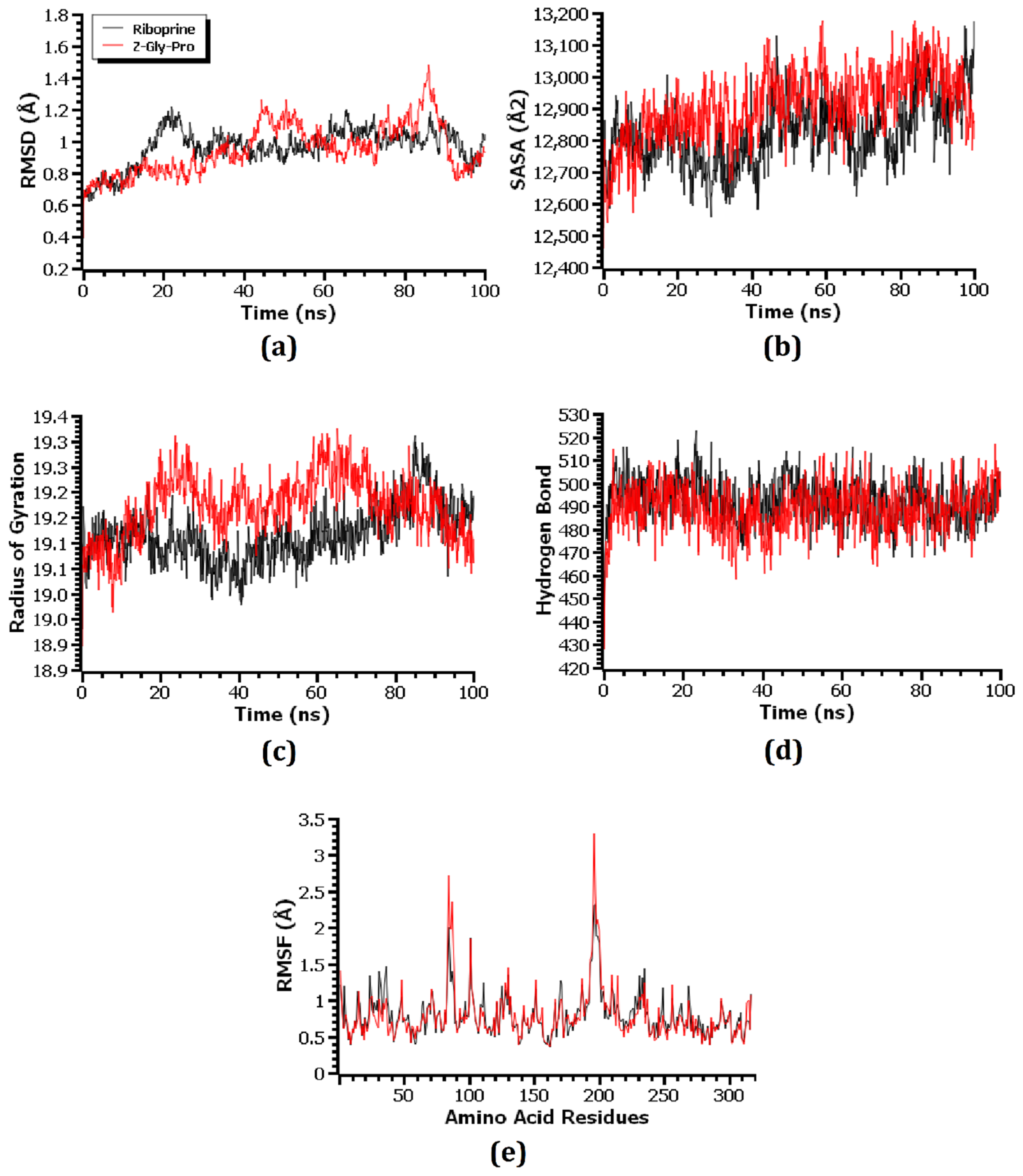Metabolites 14 00577 g009