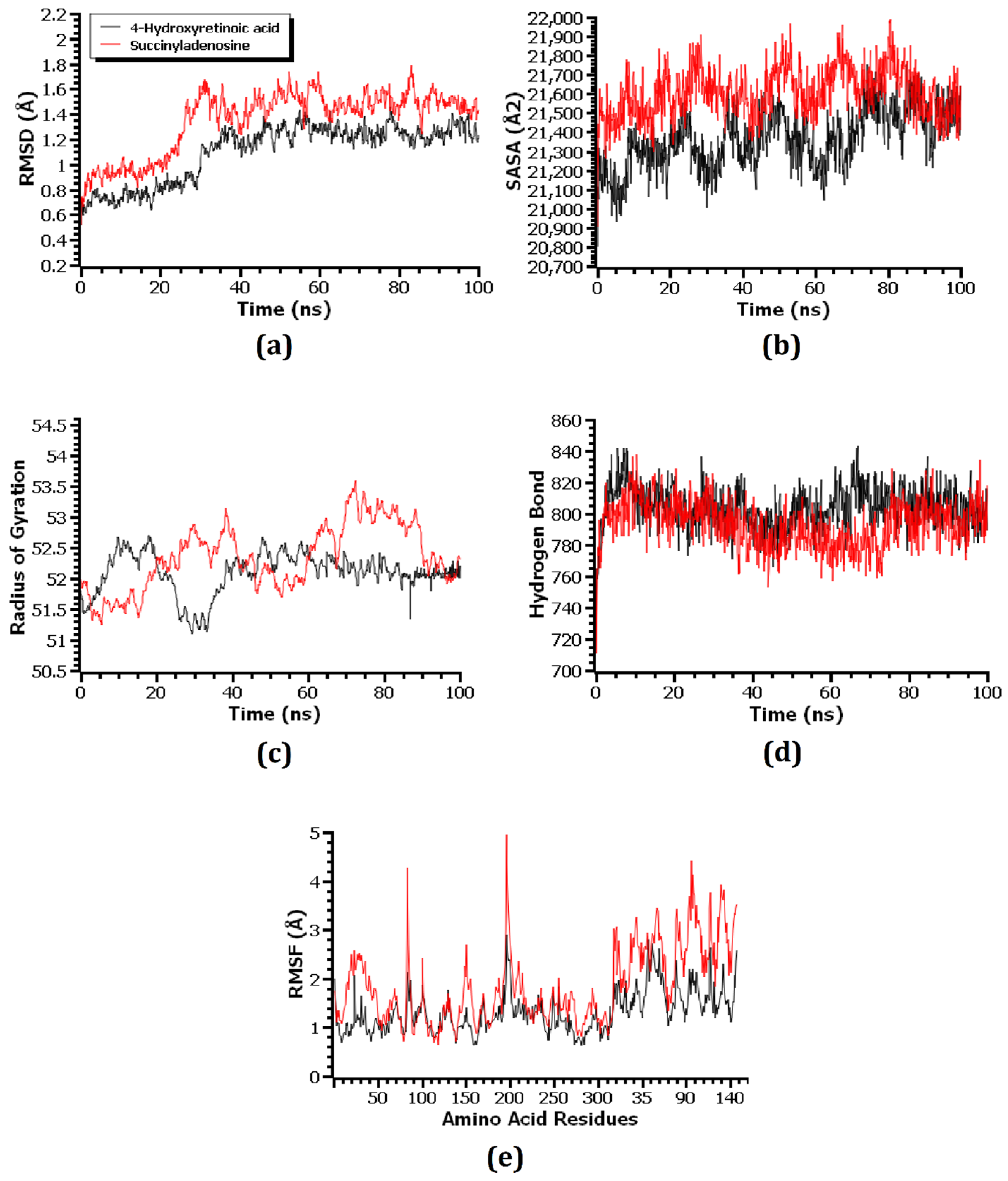Metabolites 14 00577 g010