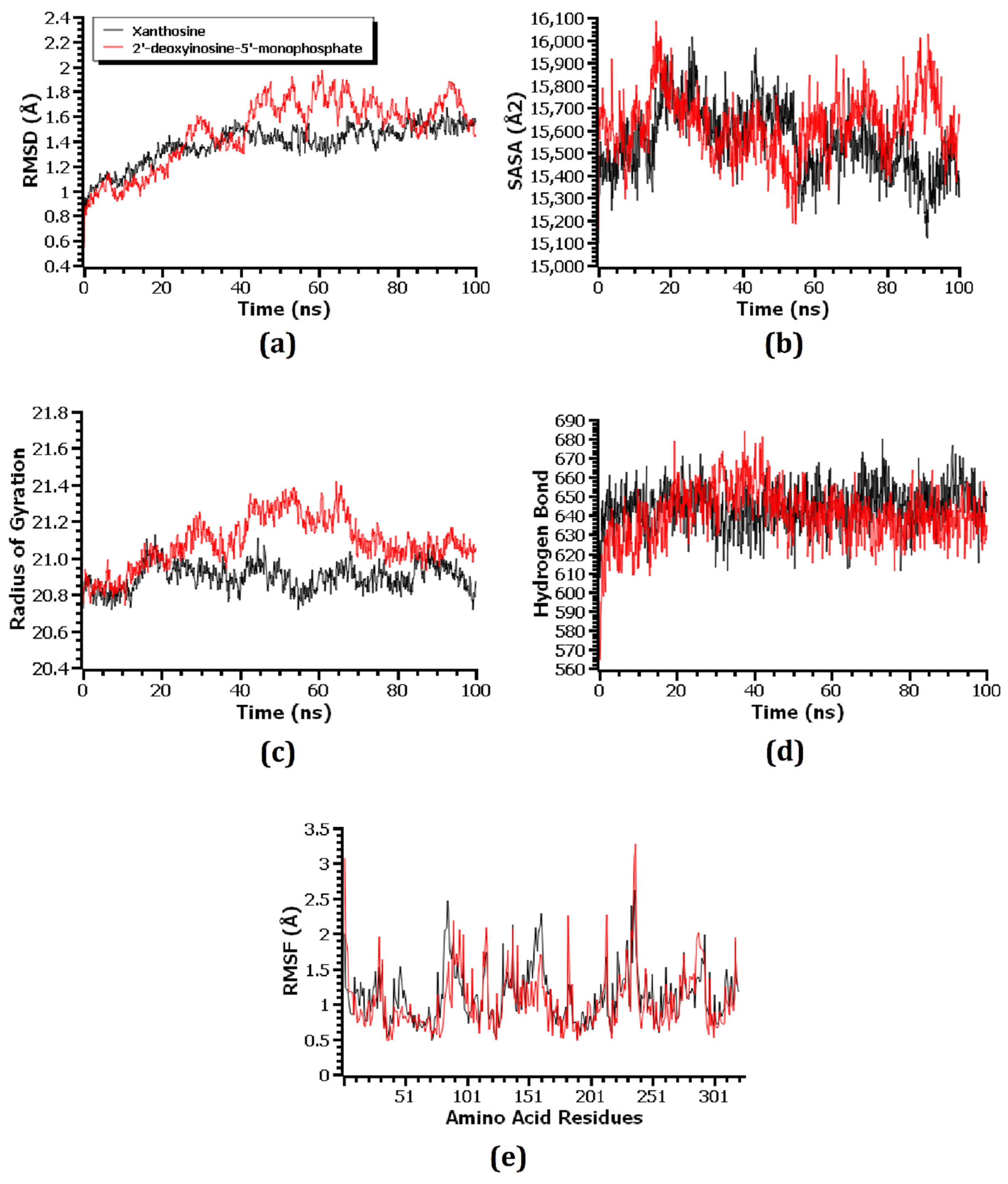 Metabolites 14 00577 g011