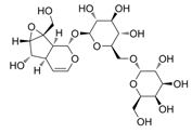 Metabolites 14 00604 i004
