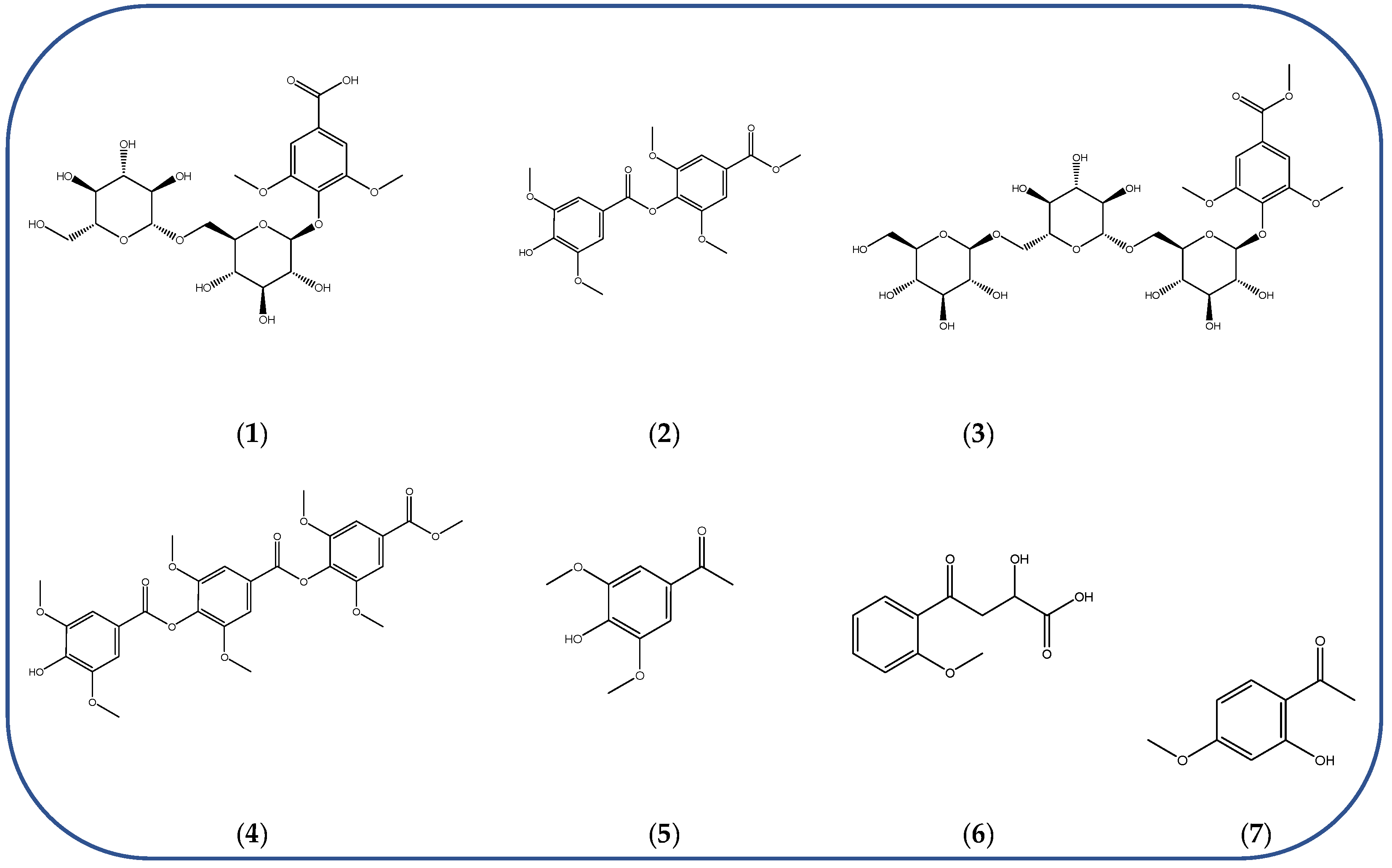 Metabolites 14 00606 g003 Metabolites 14 00606 g003