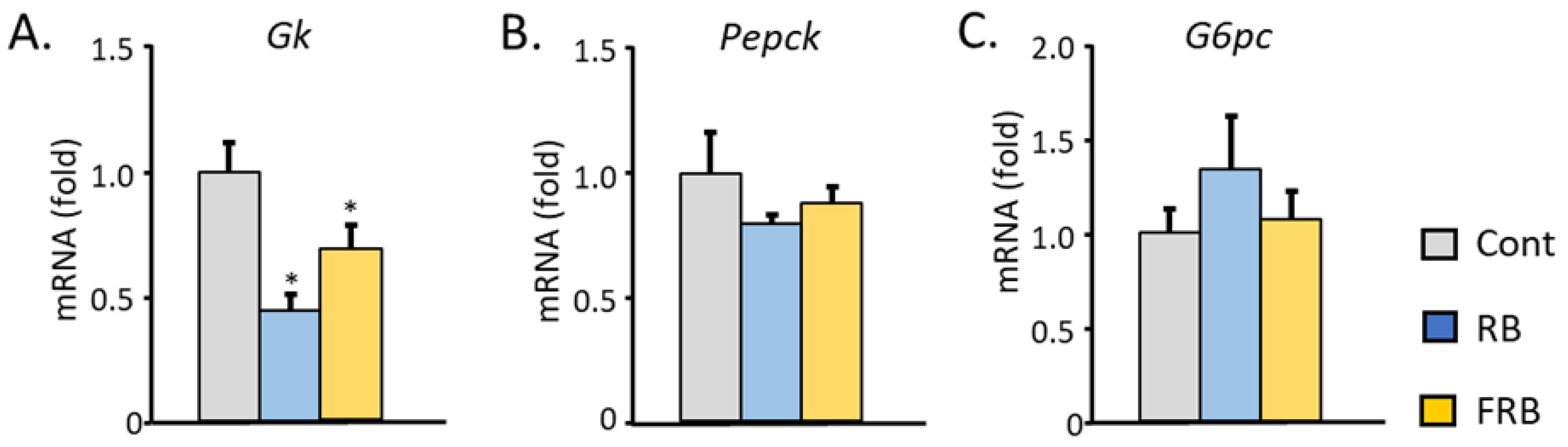 Metabolites 14 00614 g002