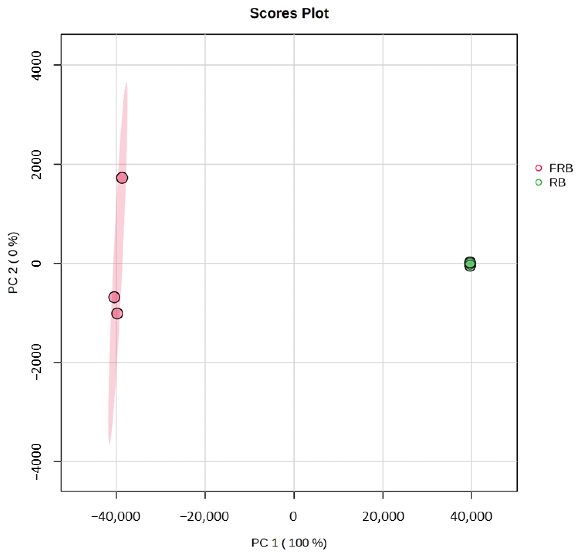 Metabolites 14 00614 g004