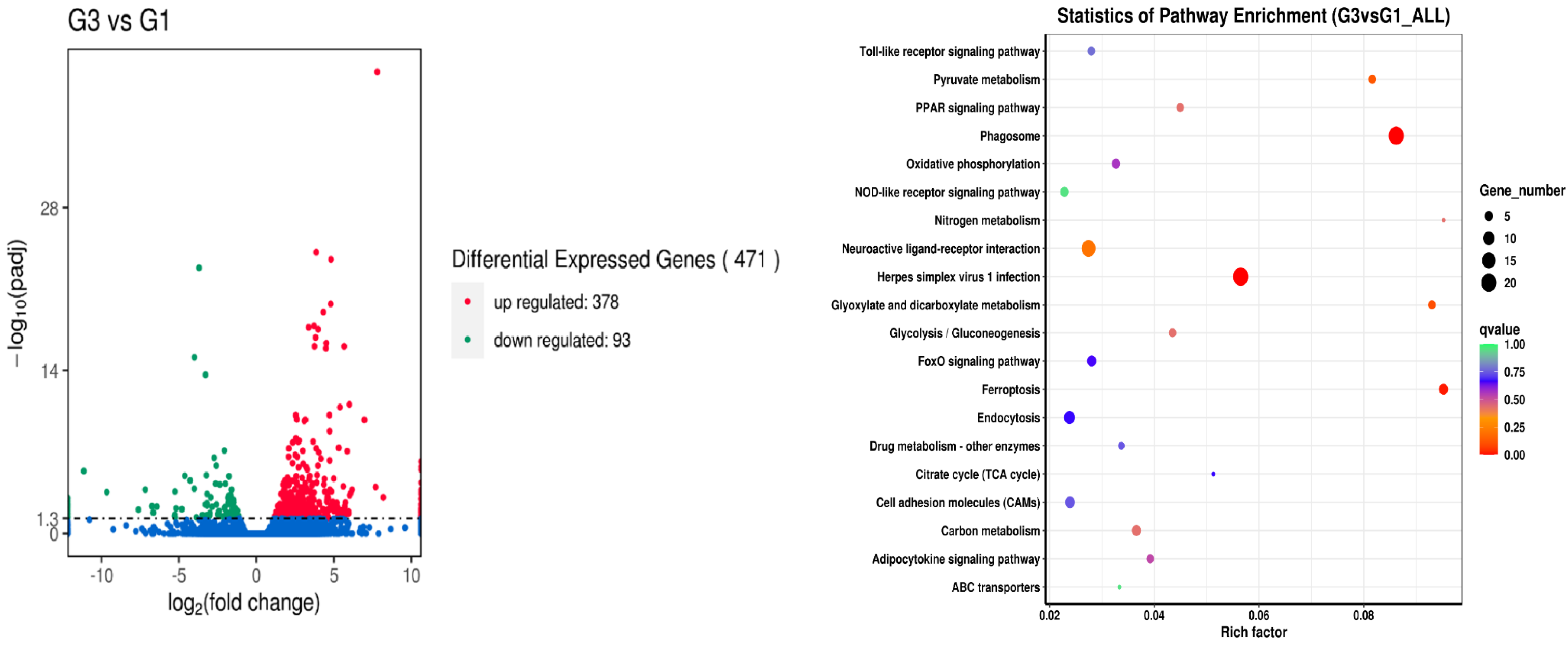 Metabolites 14 00616 g002