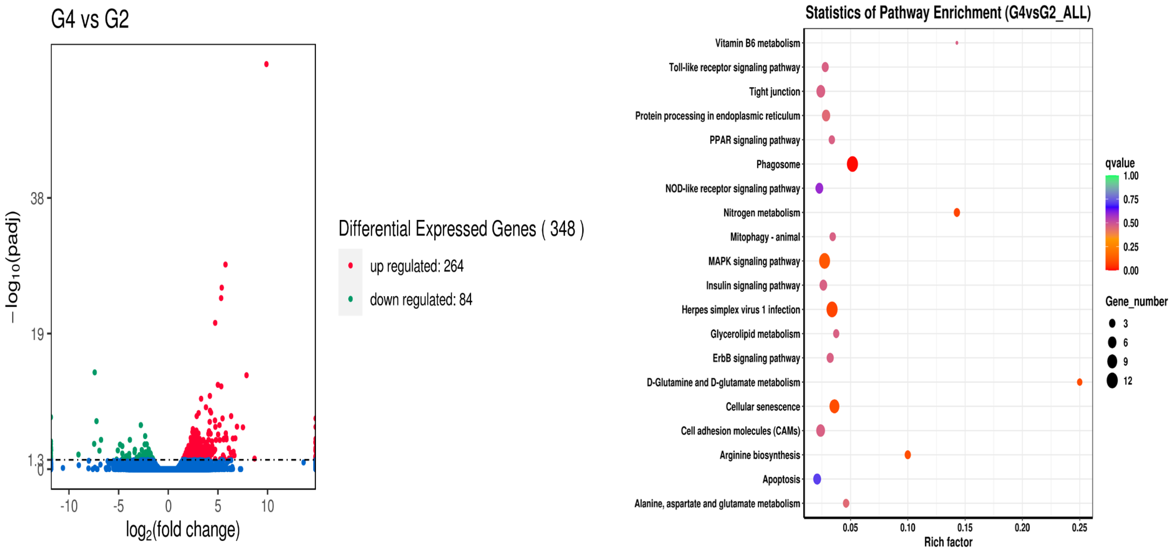 Metabolites 14 00616 g003