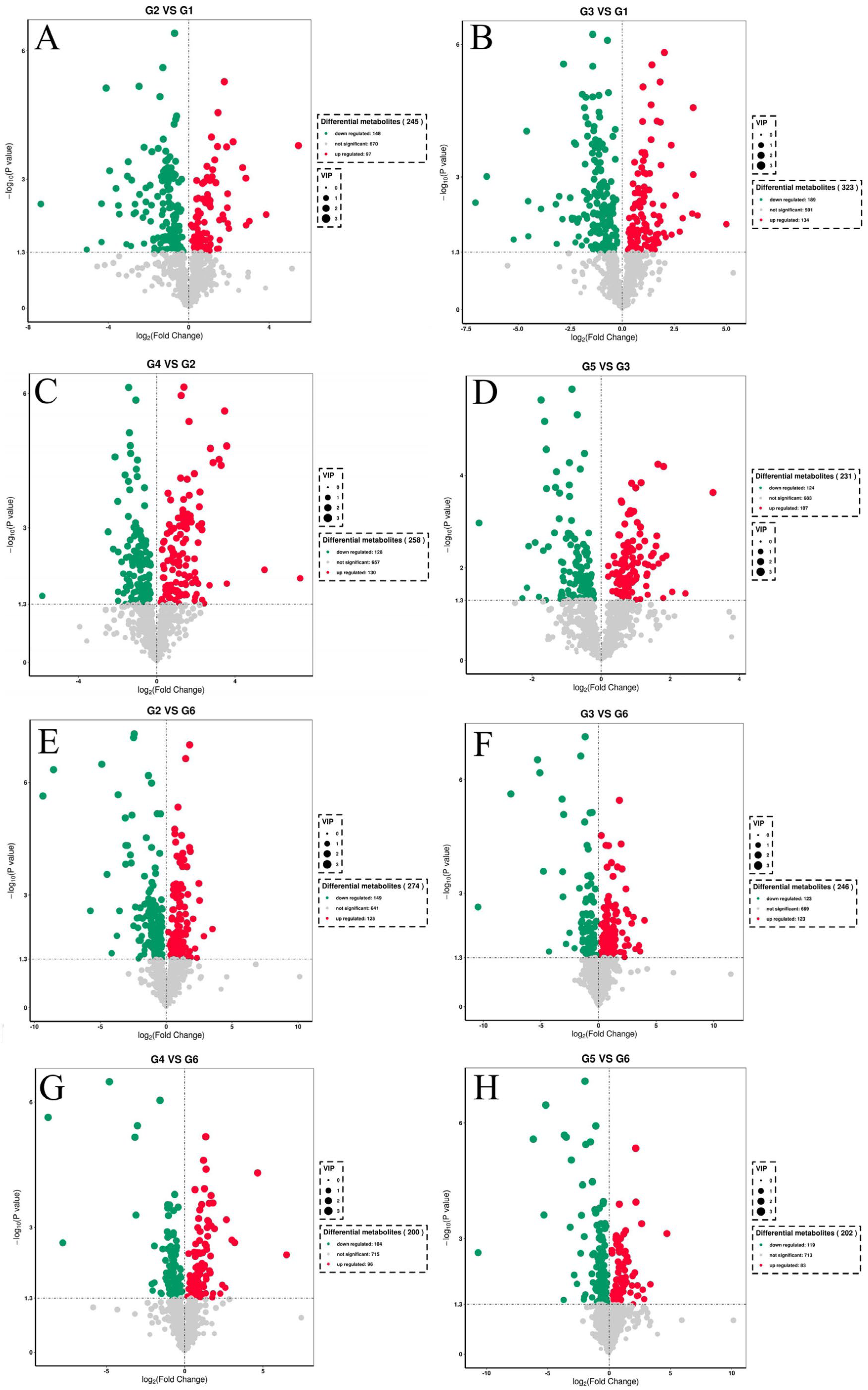 Metabolites 14 00616 g006
