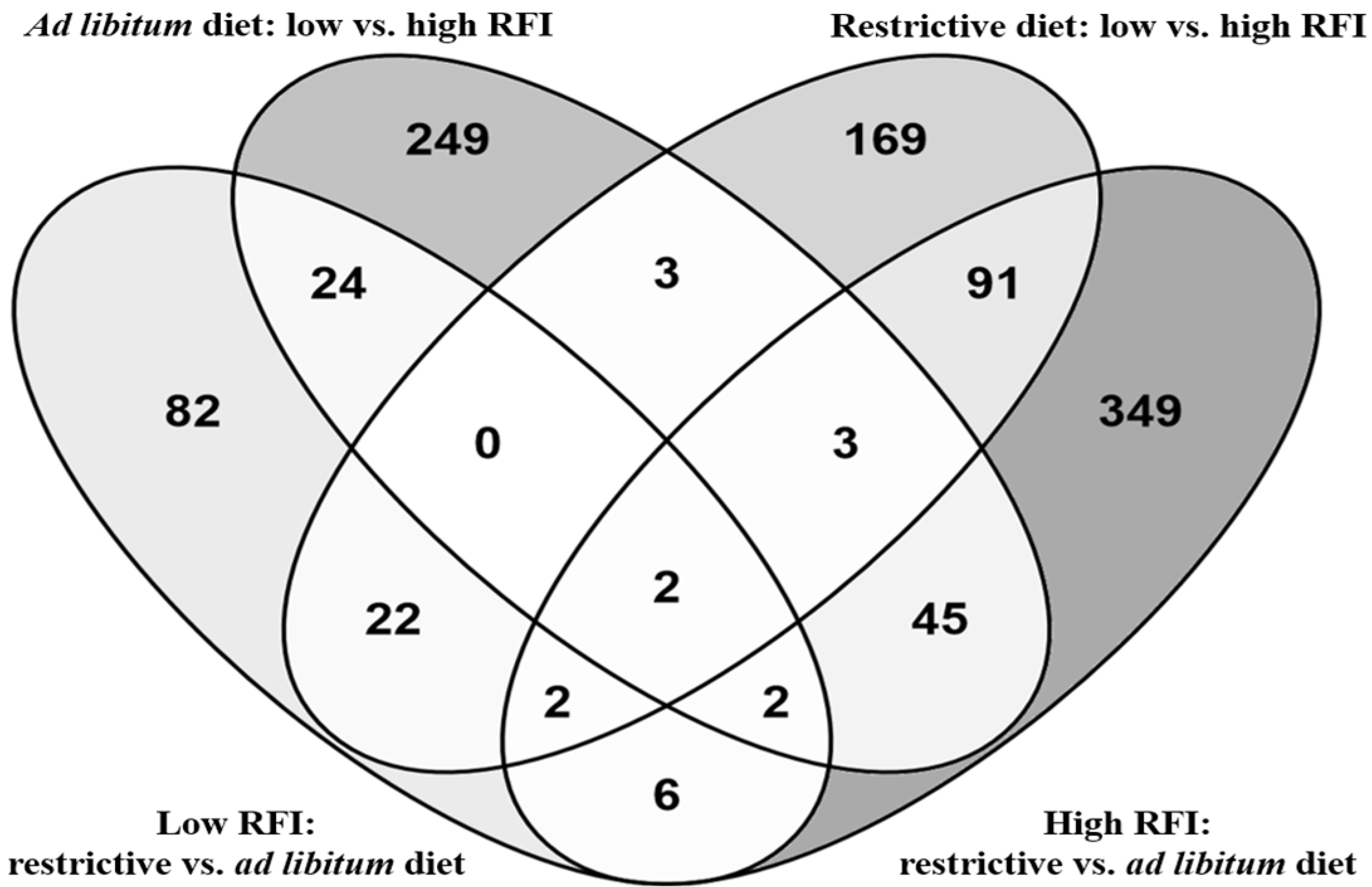 Metabolites 14 00625 g001