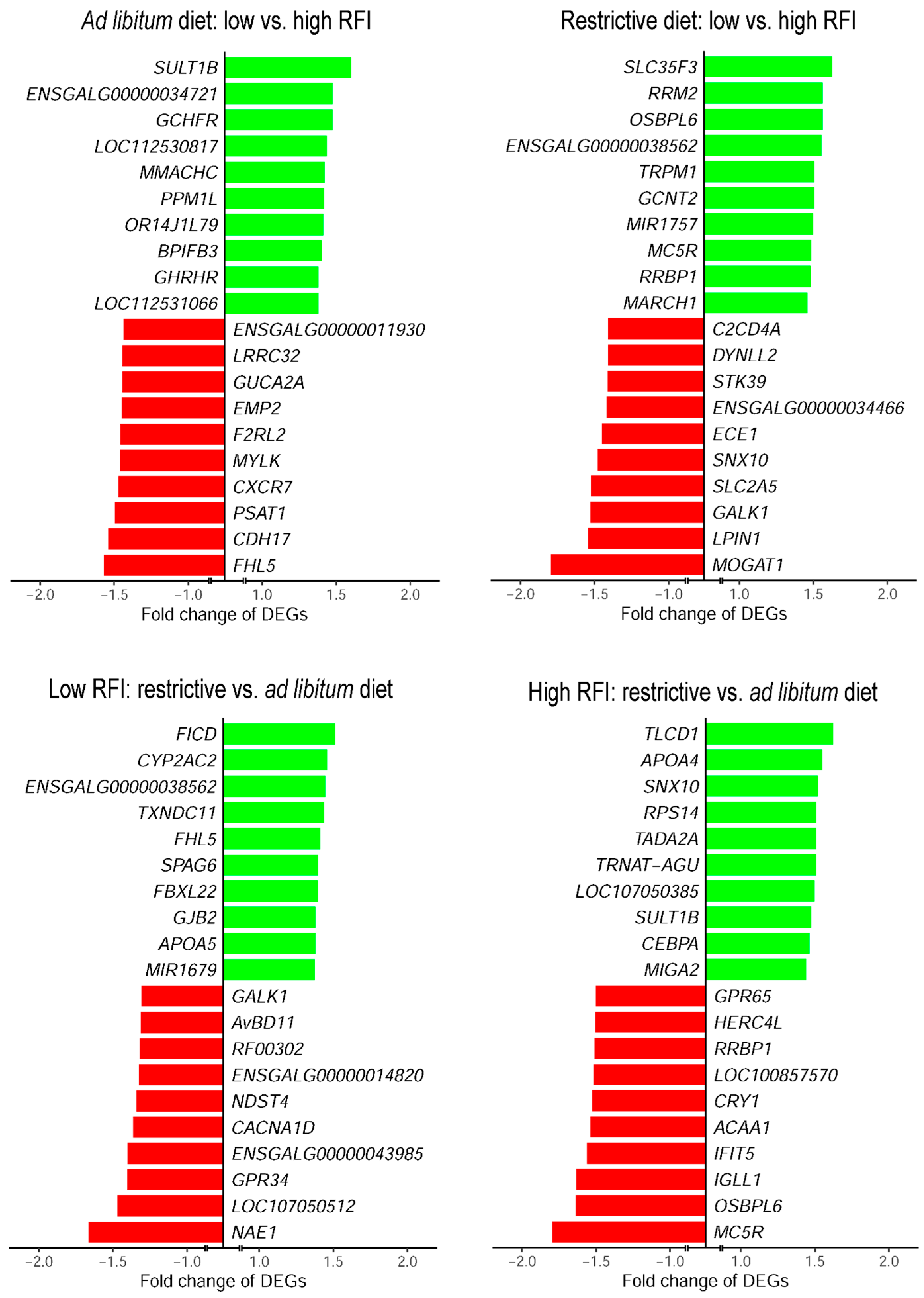 Metabolites 14 00625 g003