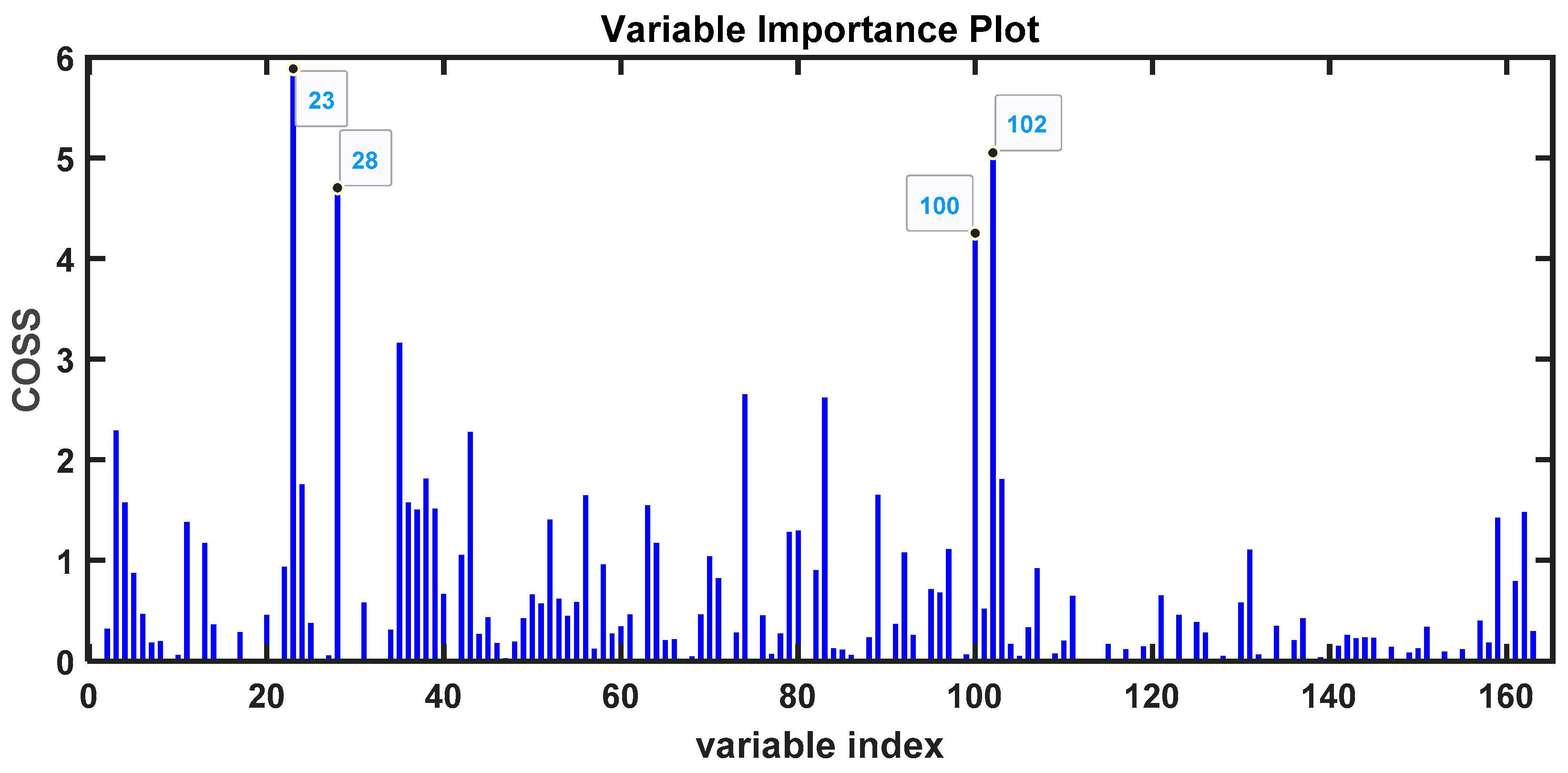 Metabolites 14 00638 g005