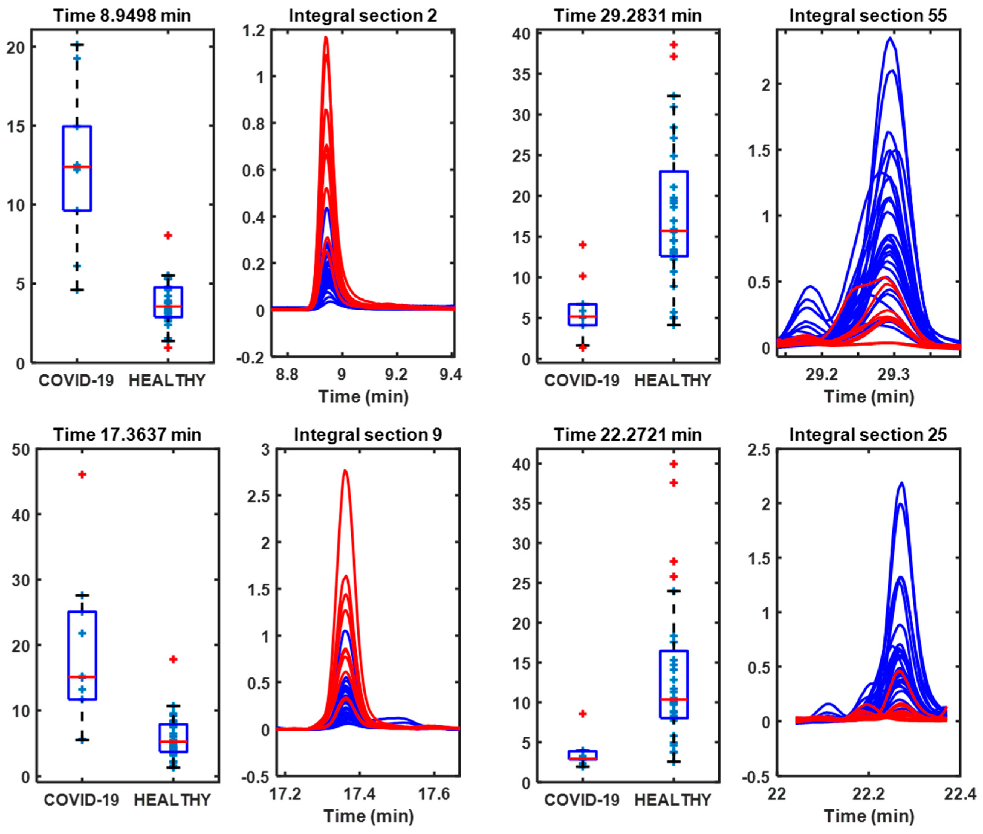 Metabolites 14 00638 g009