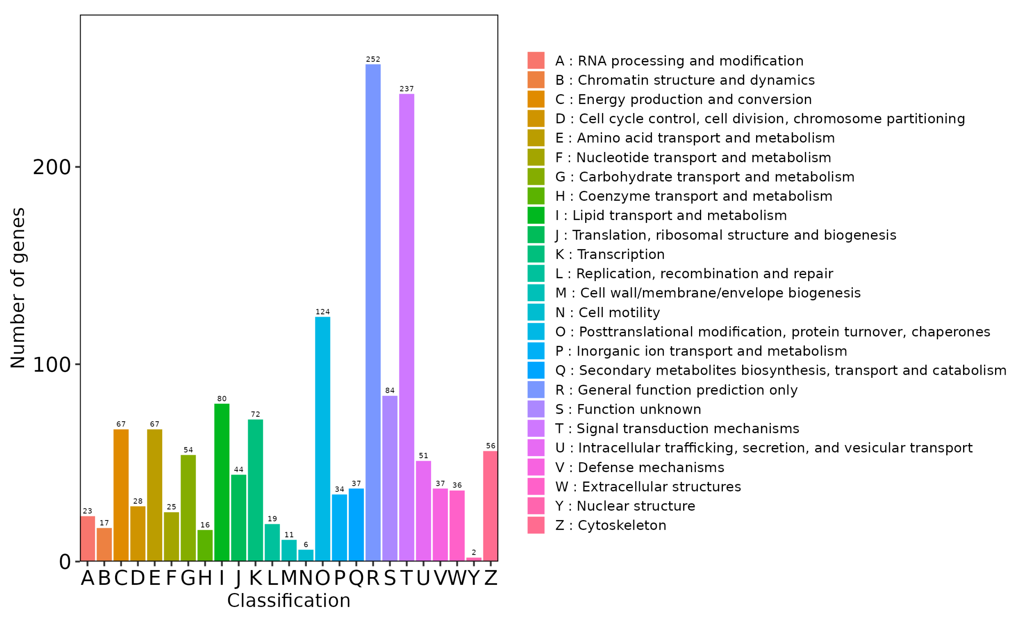 Metabolites 14 00640 g005 Metabolites 14 00640 g005