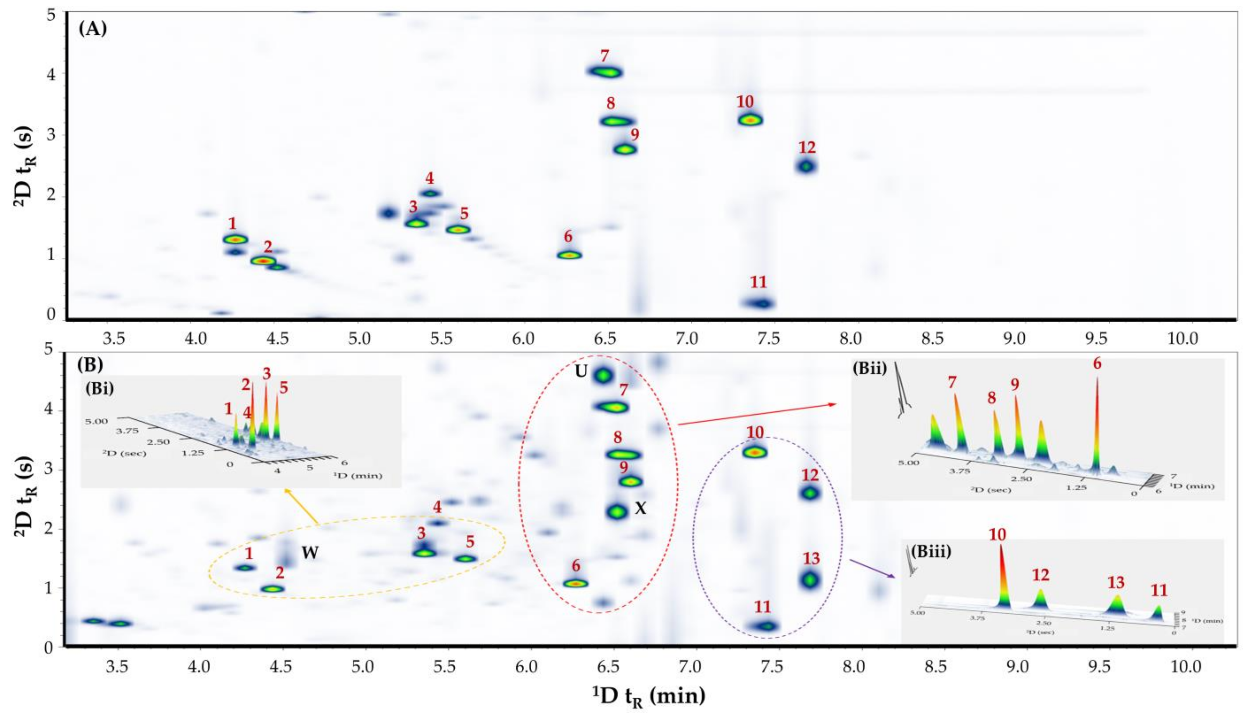 Metabolites 14 00643 g002