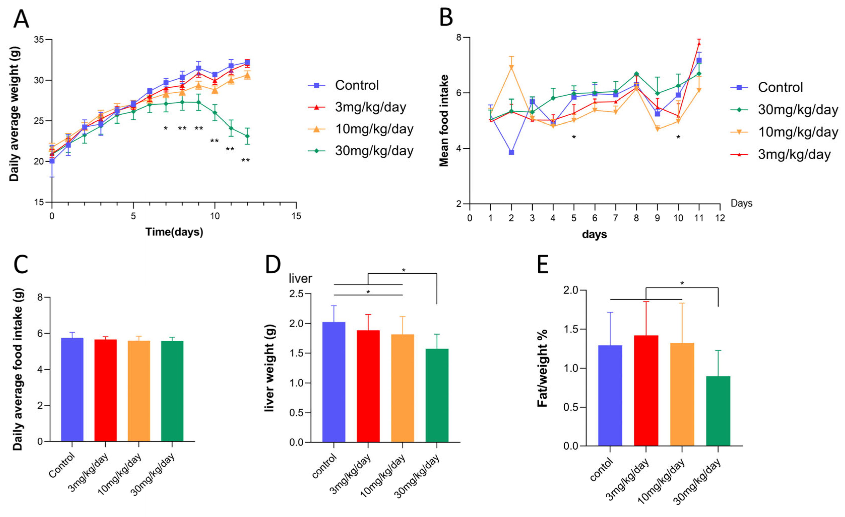 Metabolites 14 00645 g001