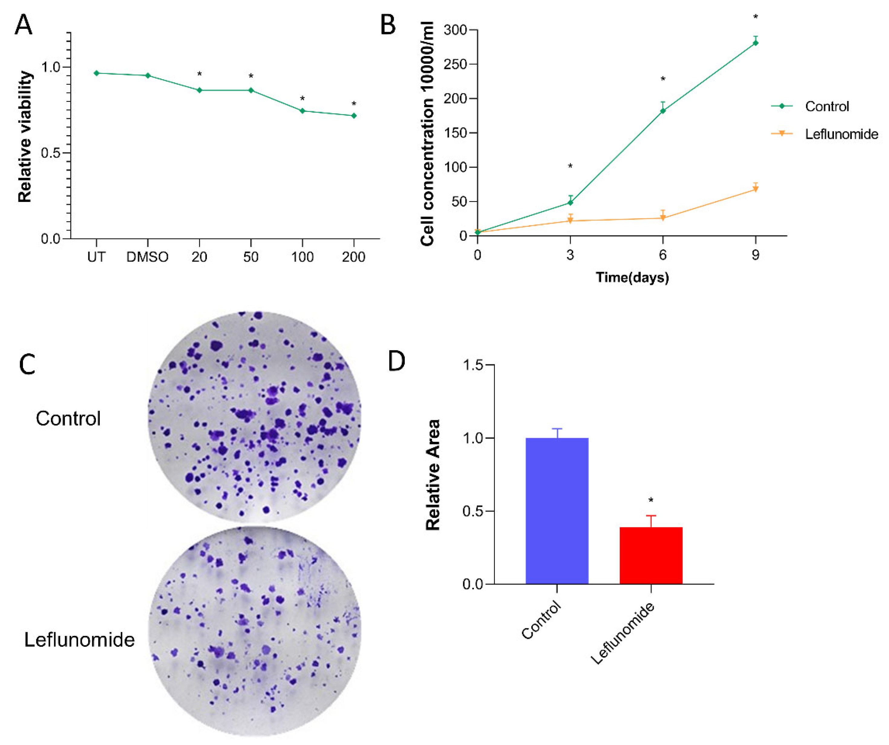 Metabolites 14 00645 g004