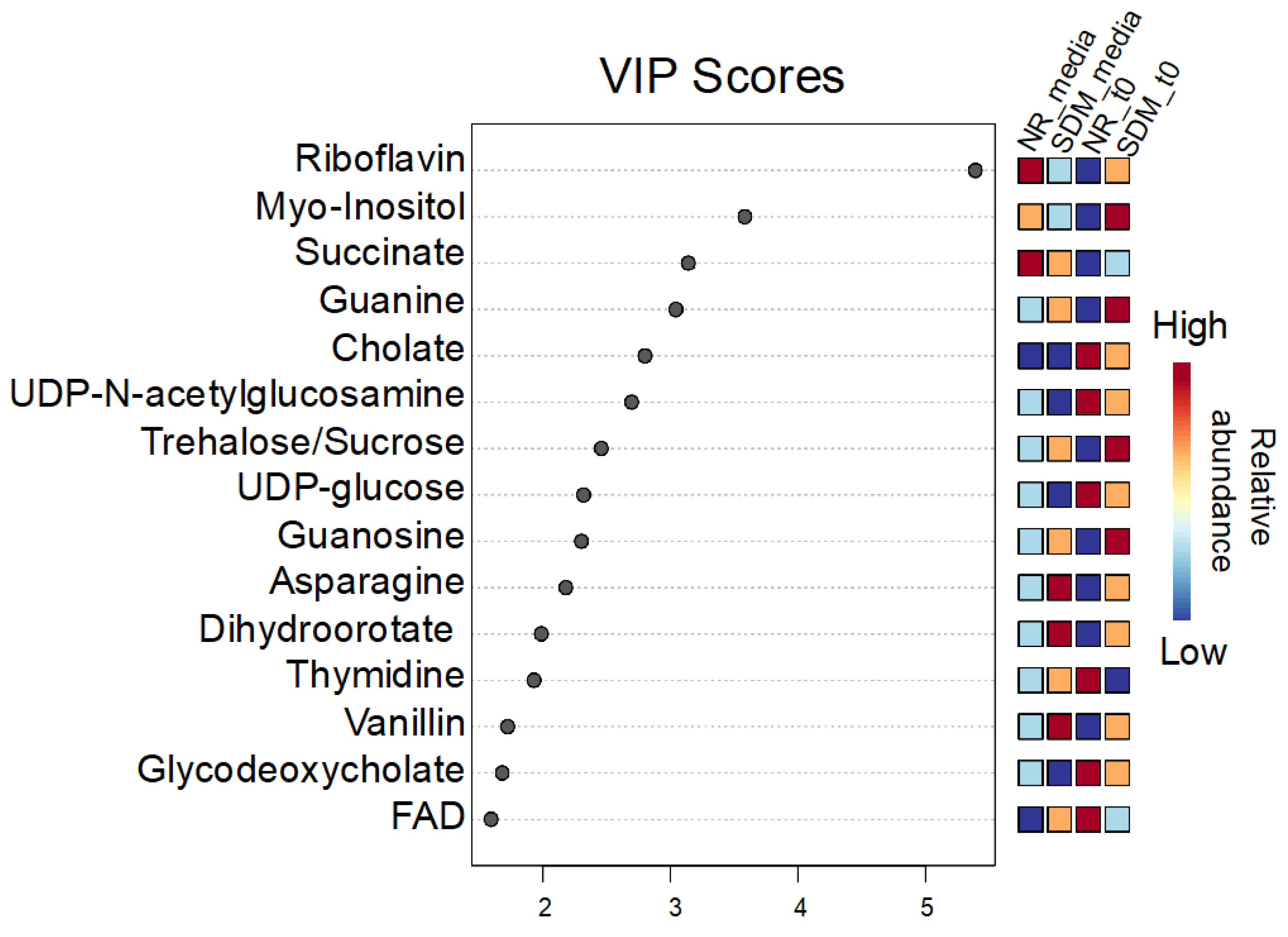 Metabolites 14 00650 g005