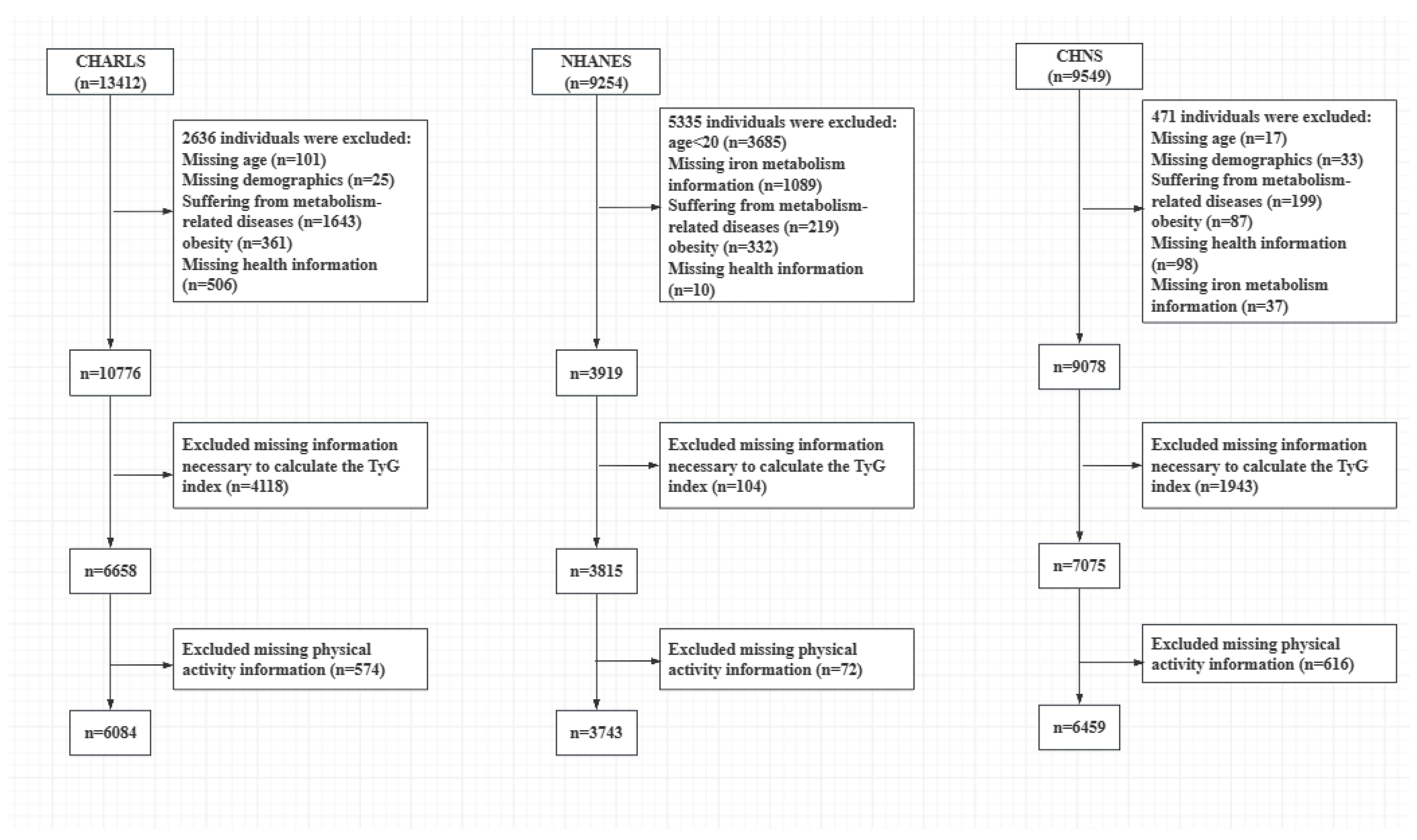 Metabolites 14 00651 g001