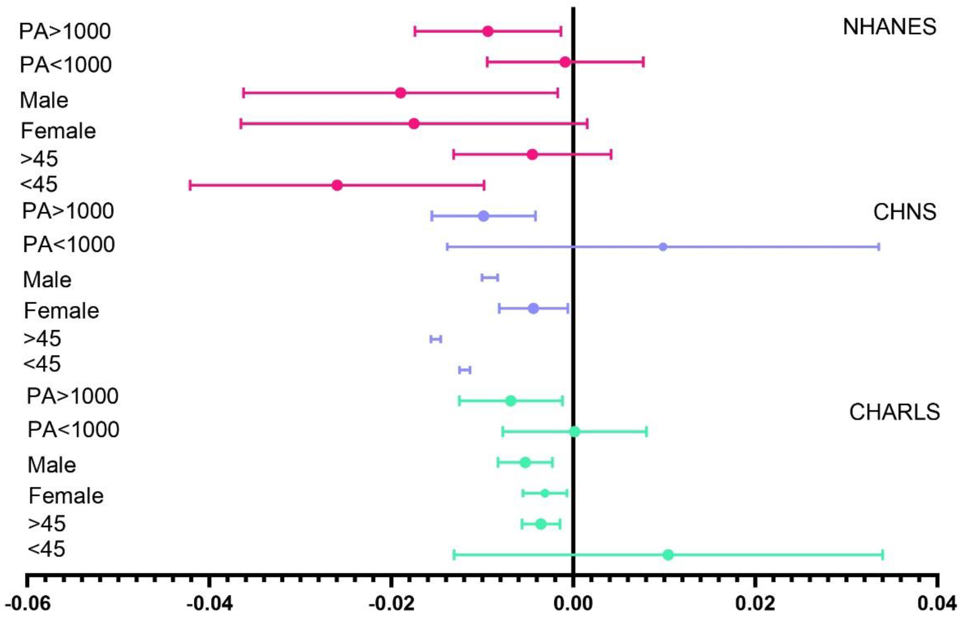 Metabolites 14 00651 g002