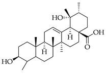 Metabolites 14 00652 i015