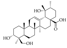 Metabolites 14 00652 i017